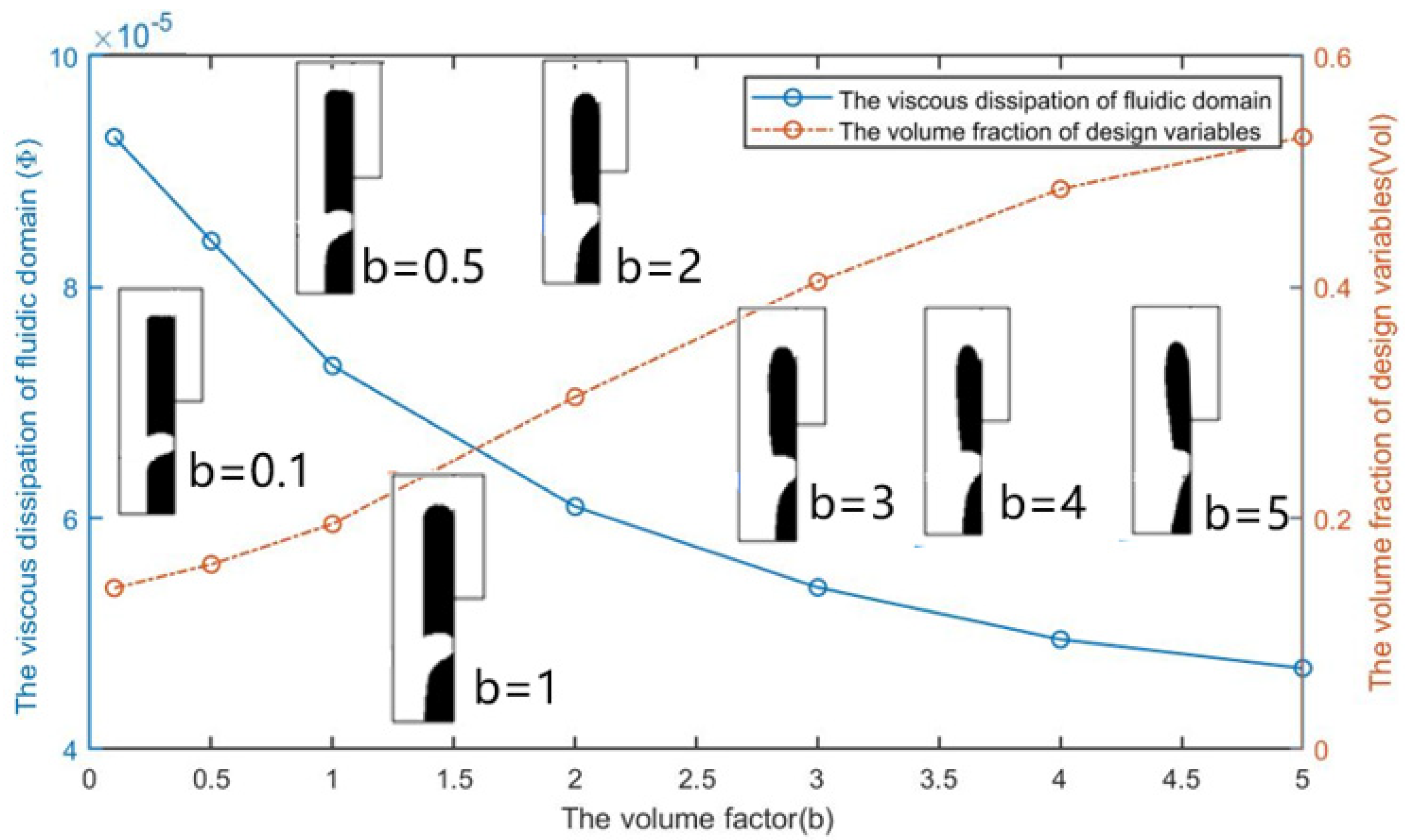 Micromachines 12 00809 g004