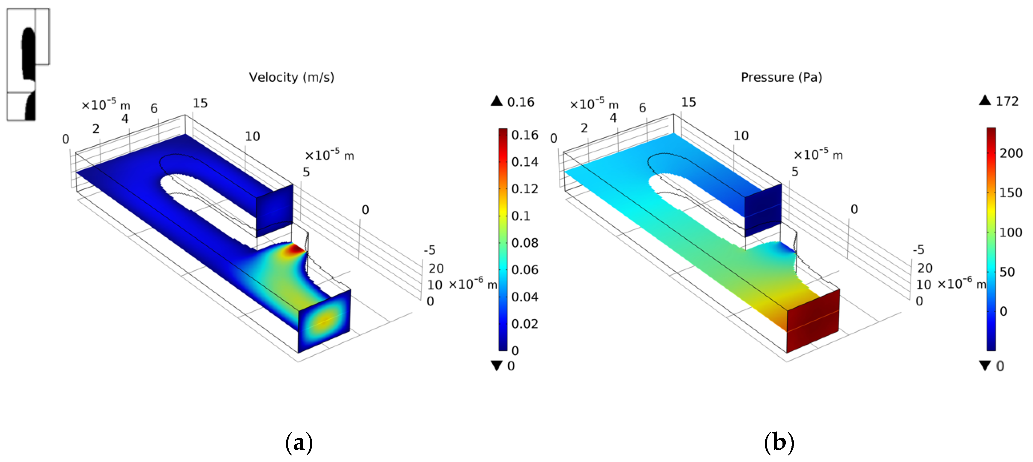 Micromachines 12 00809 g006