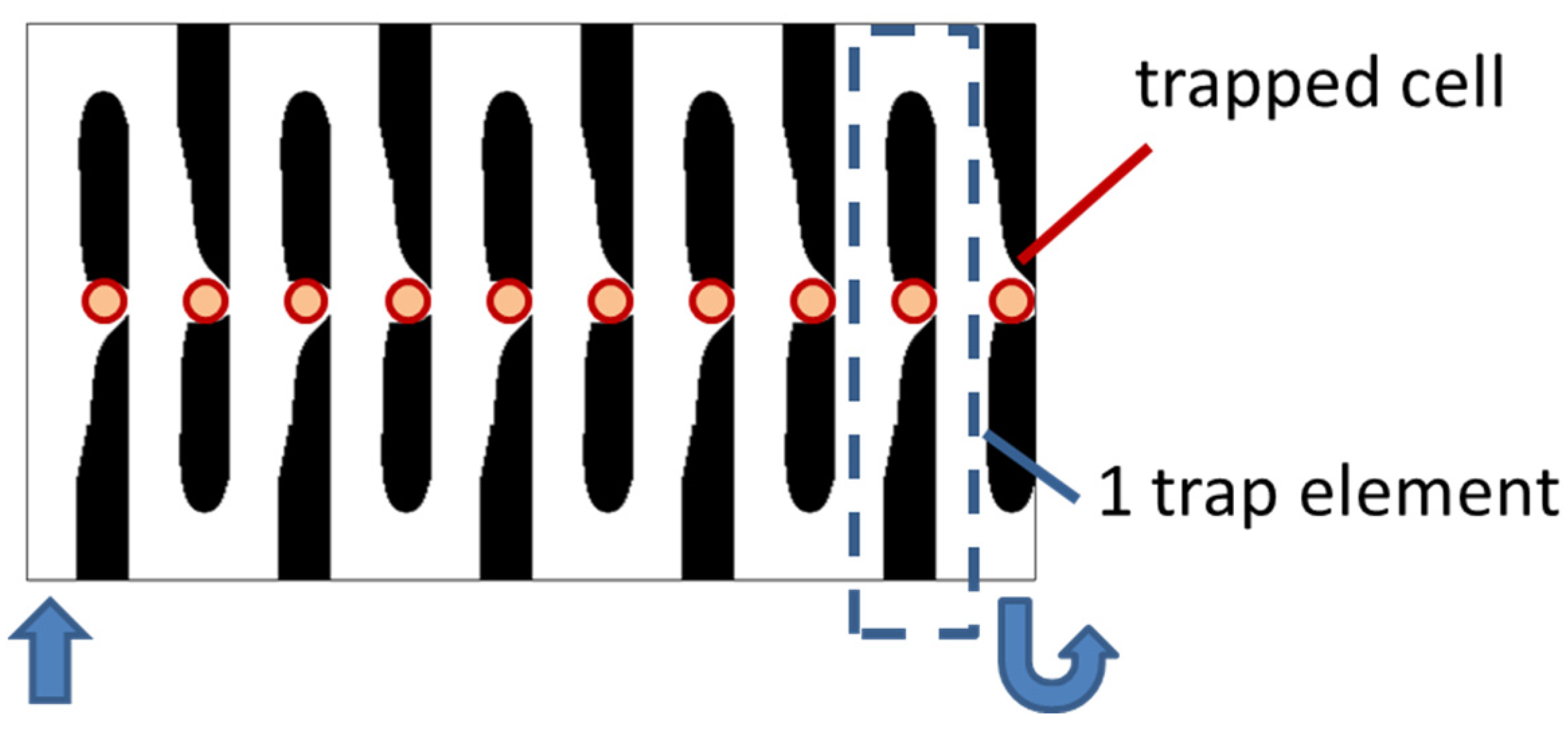 Micromachines 12 00809 g008