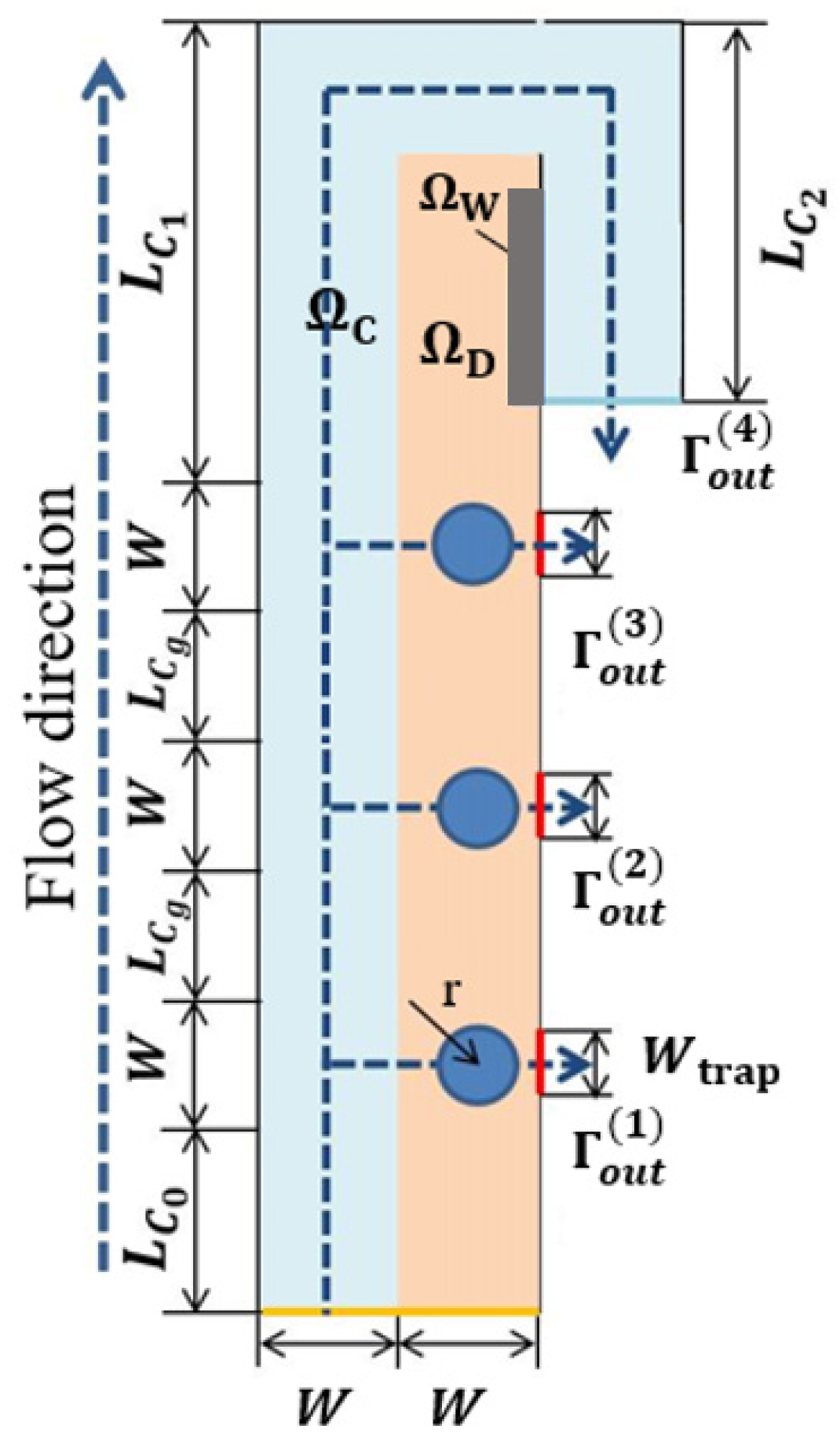 Micromachines 12 00809 g009