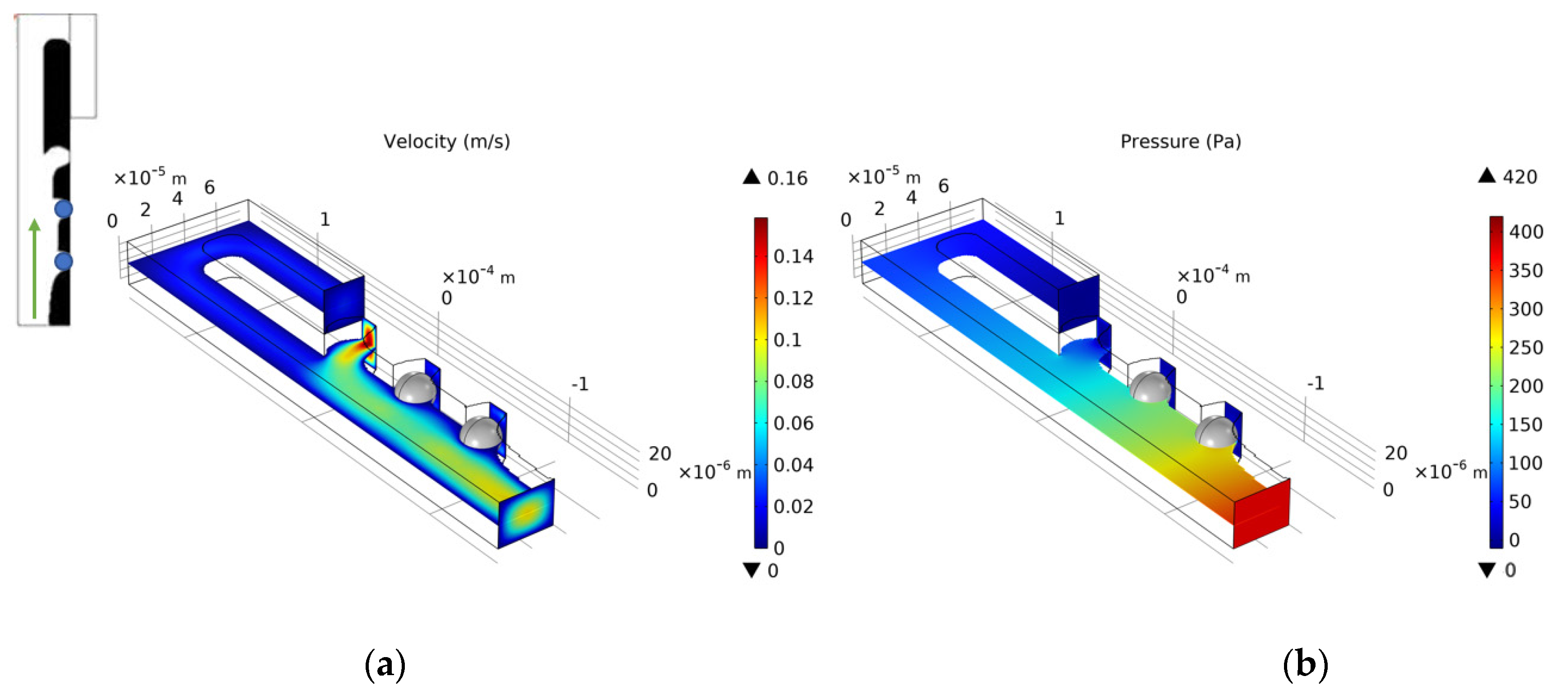 Micromachines 12 00809 g014
