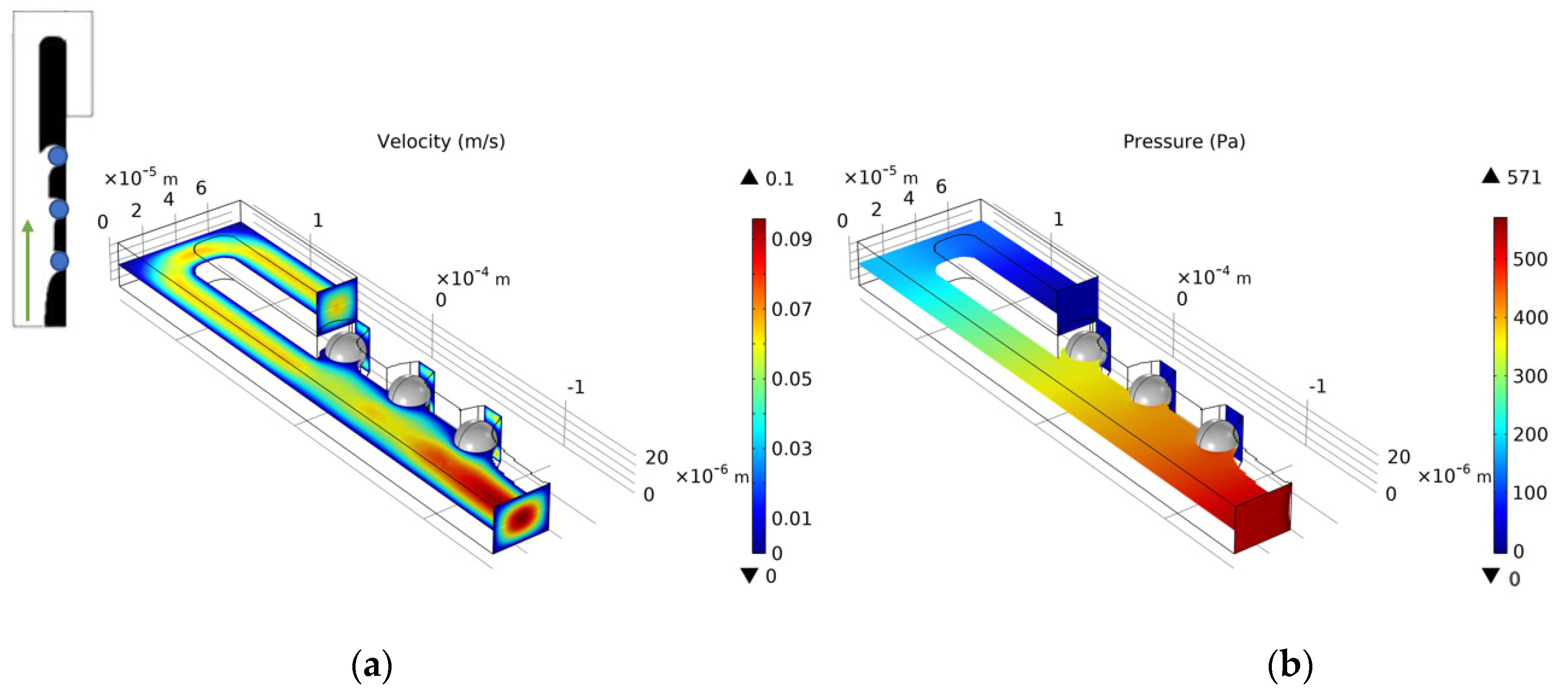 Micromachines 12 00809 g015