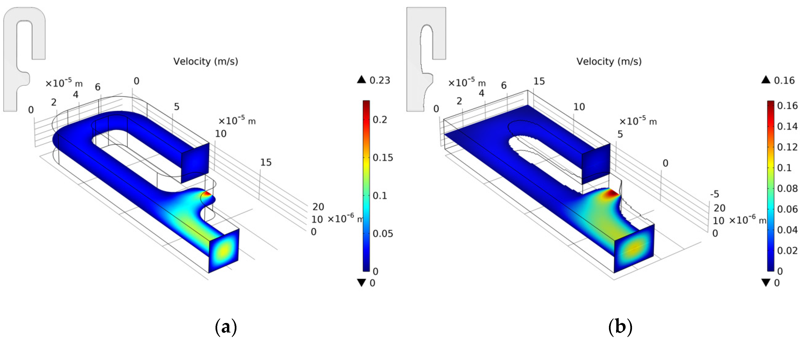 Micromachines 12 00809 g017