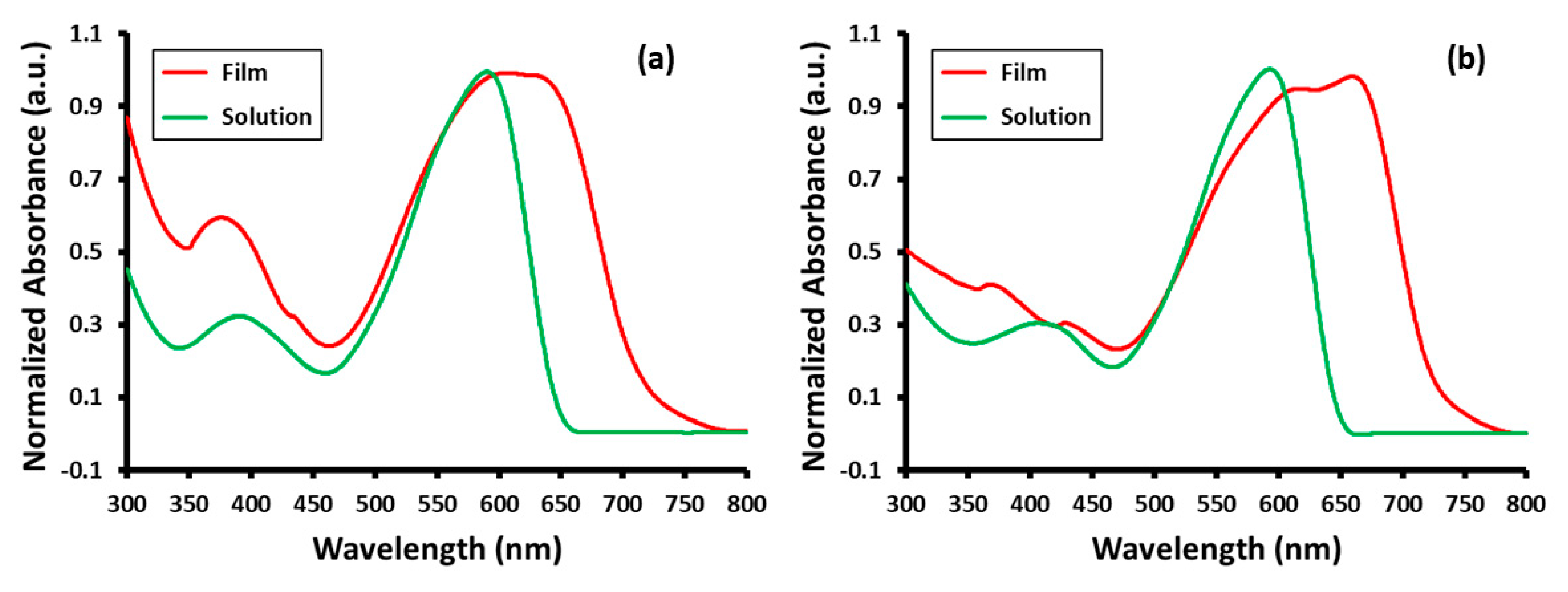 Micromachines 12 00817 g001