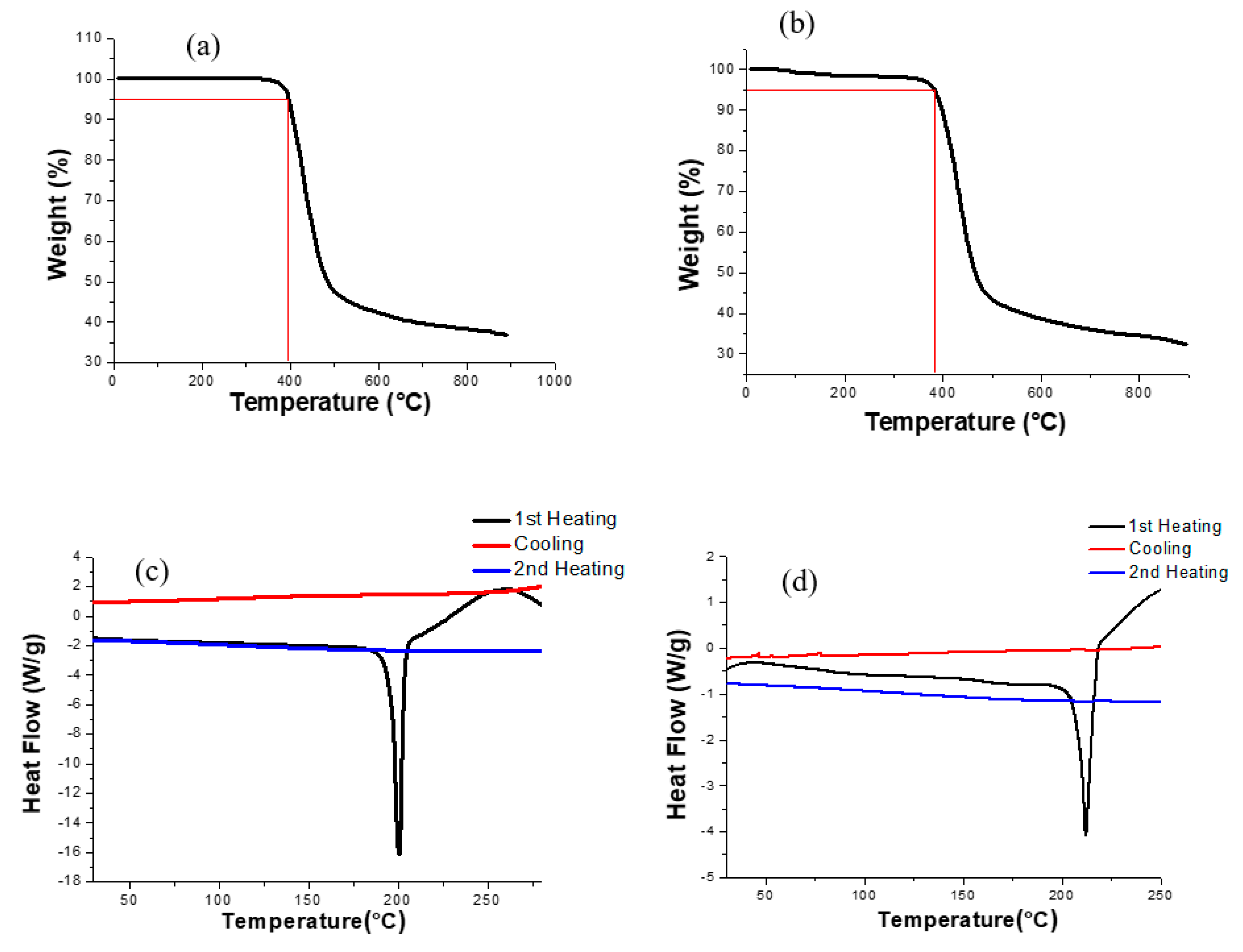Micromachines 12 00817 g003