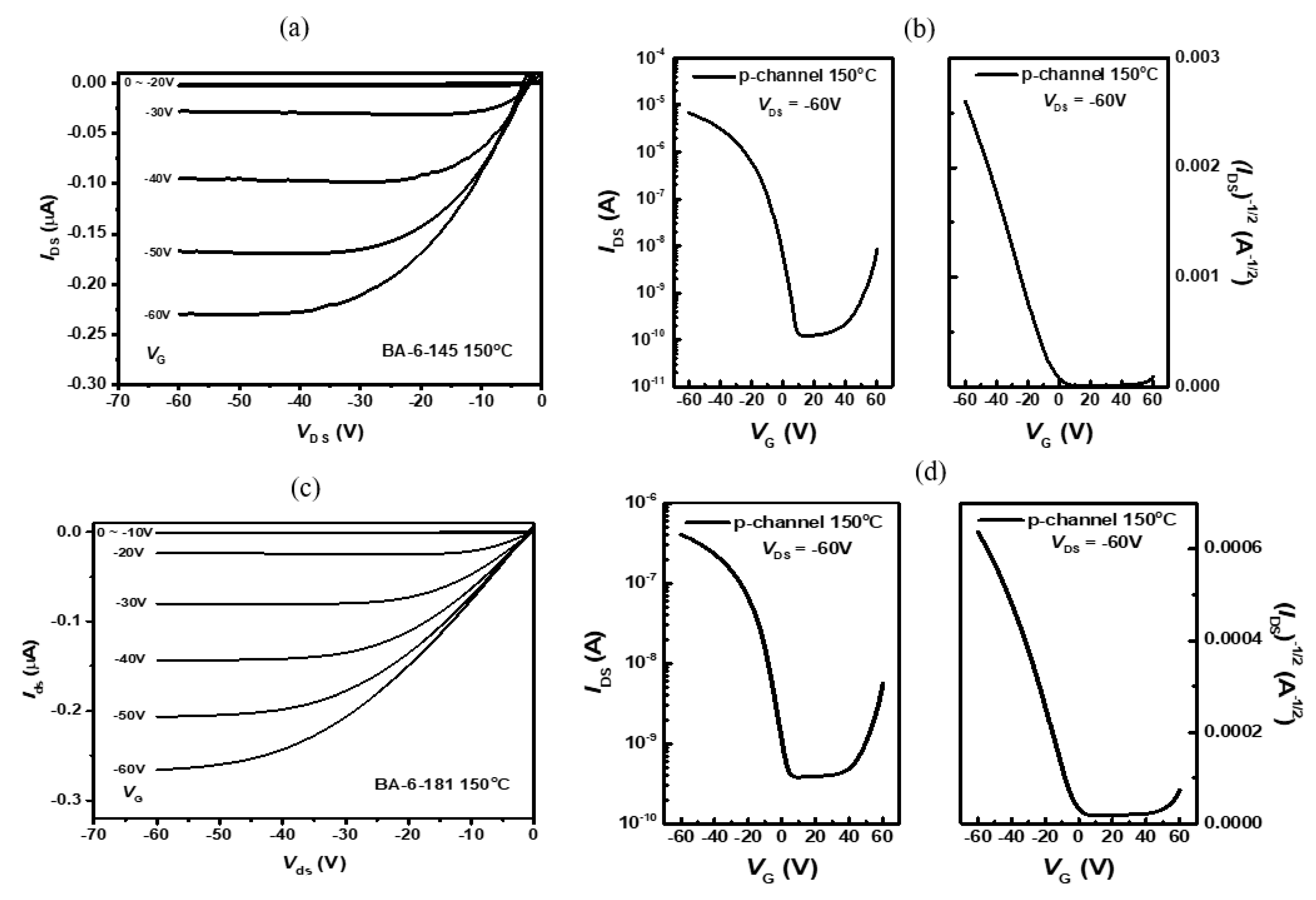 Micromachines 12 00817 g004