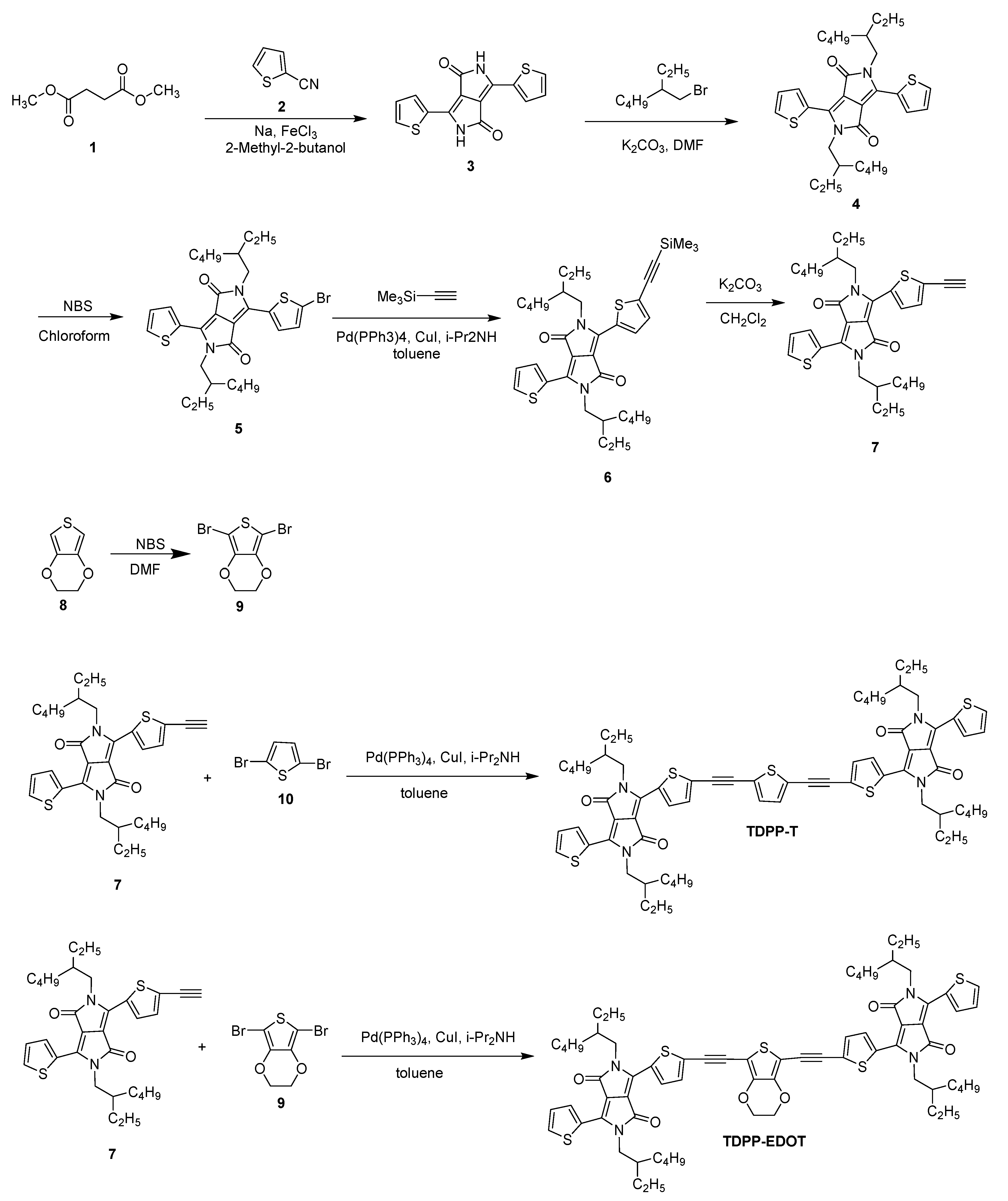Micromachines 12 00817 sch002