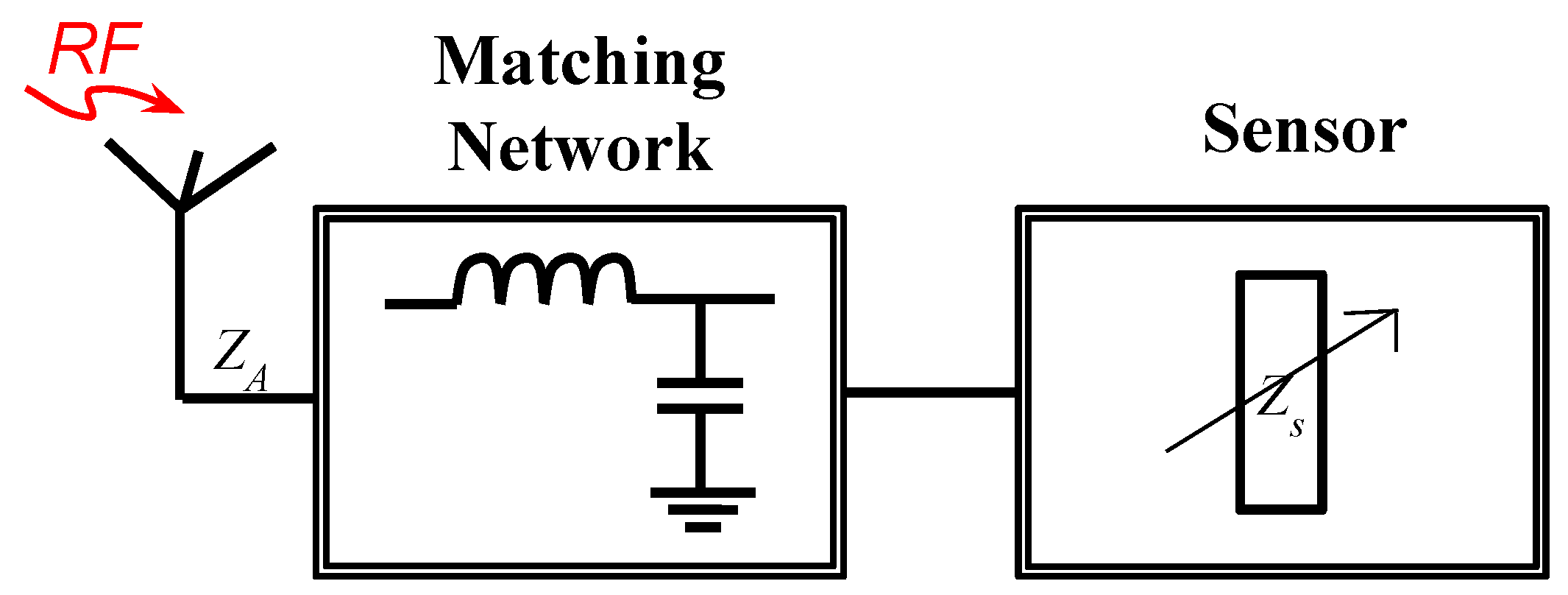 Micromachines 12 00819 g005