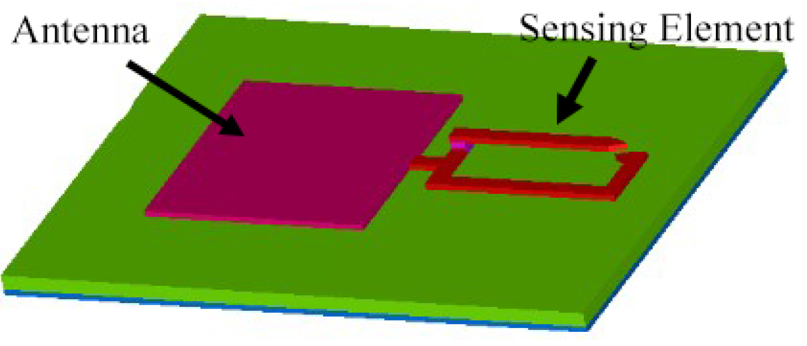 Micromachines 12 00819 g006