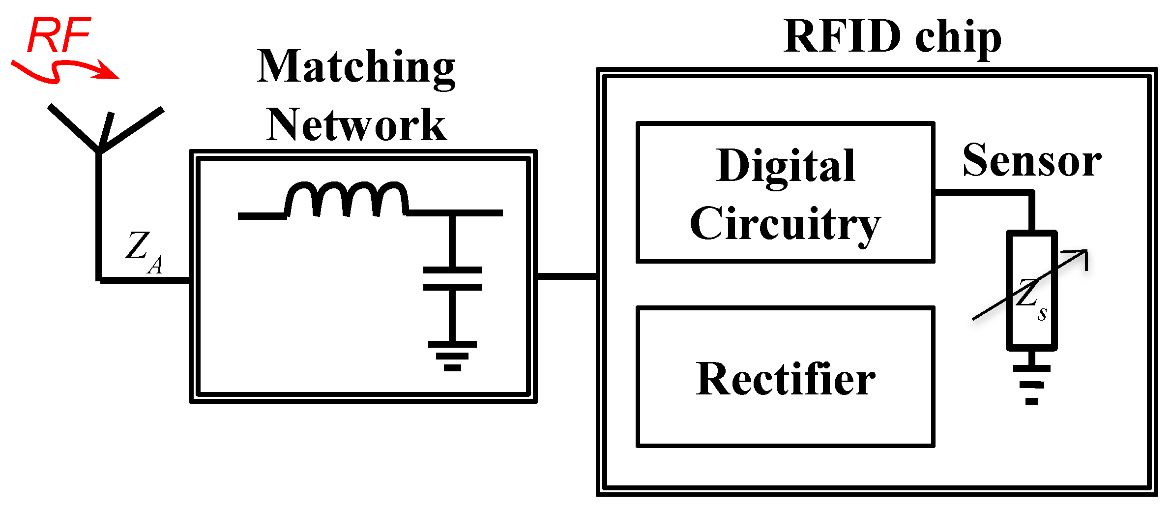 Micromachines 12 00819 g011