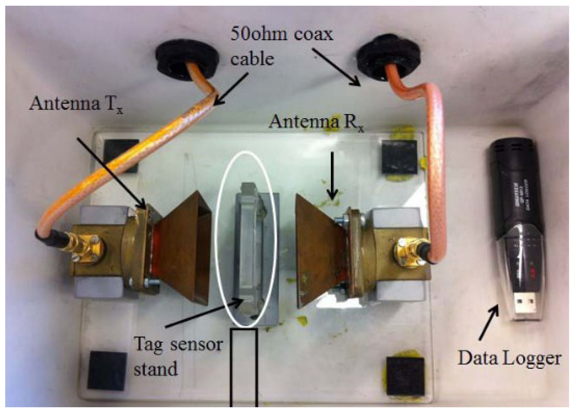 Micromachines 12 00819 g017