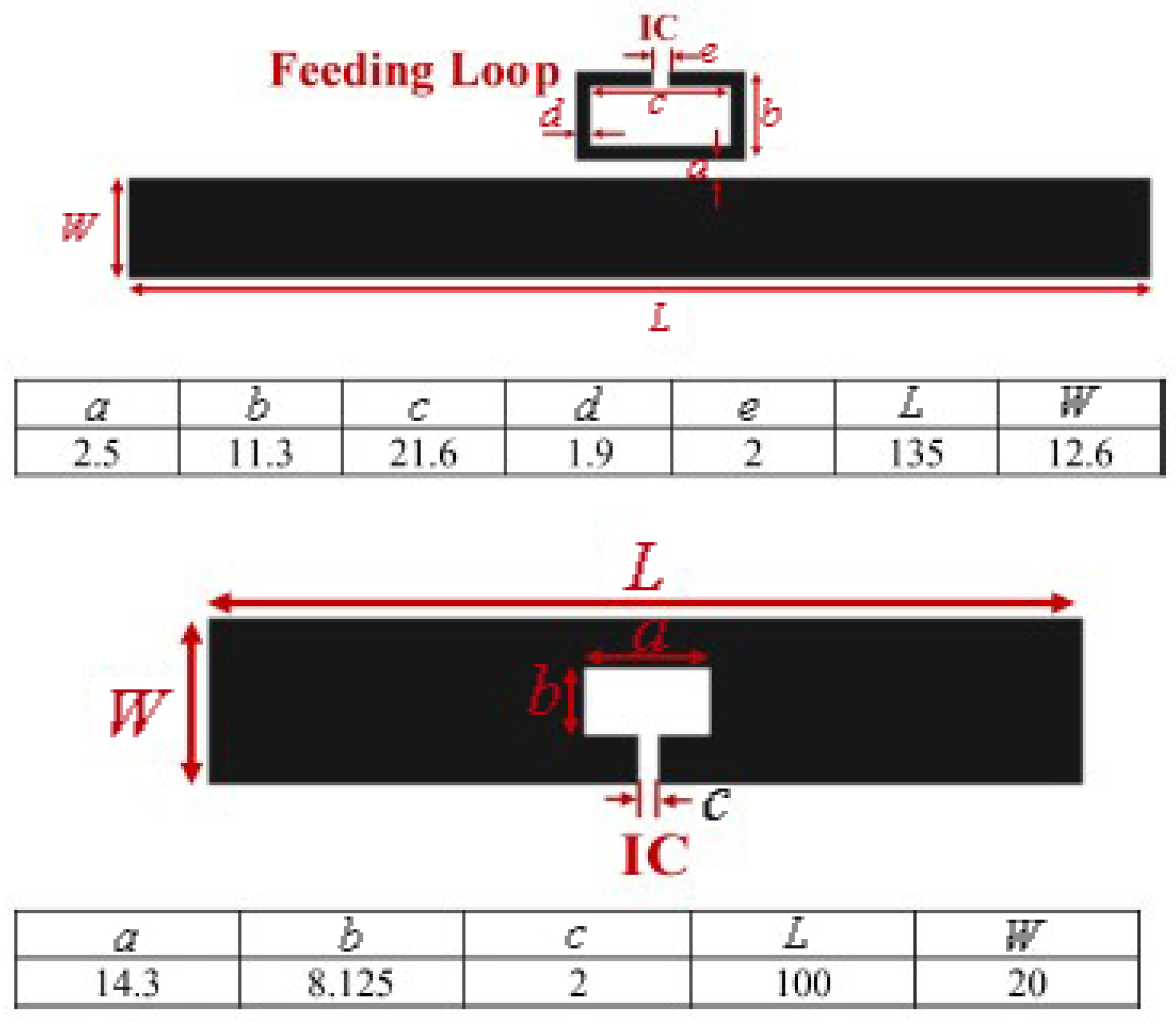 Micromachines 12 00819 g019