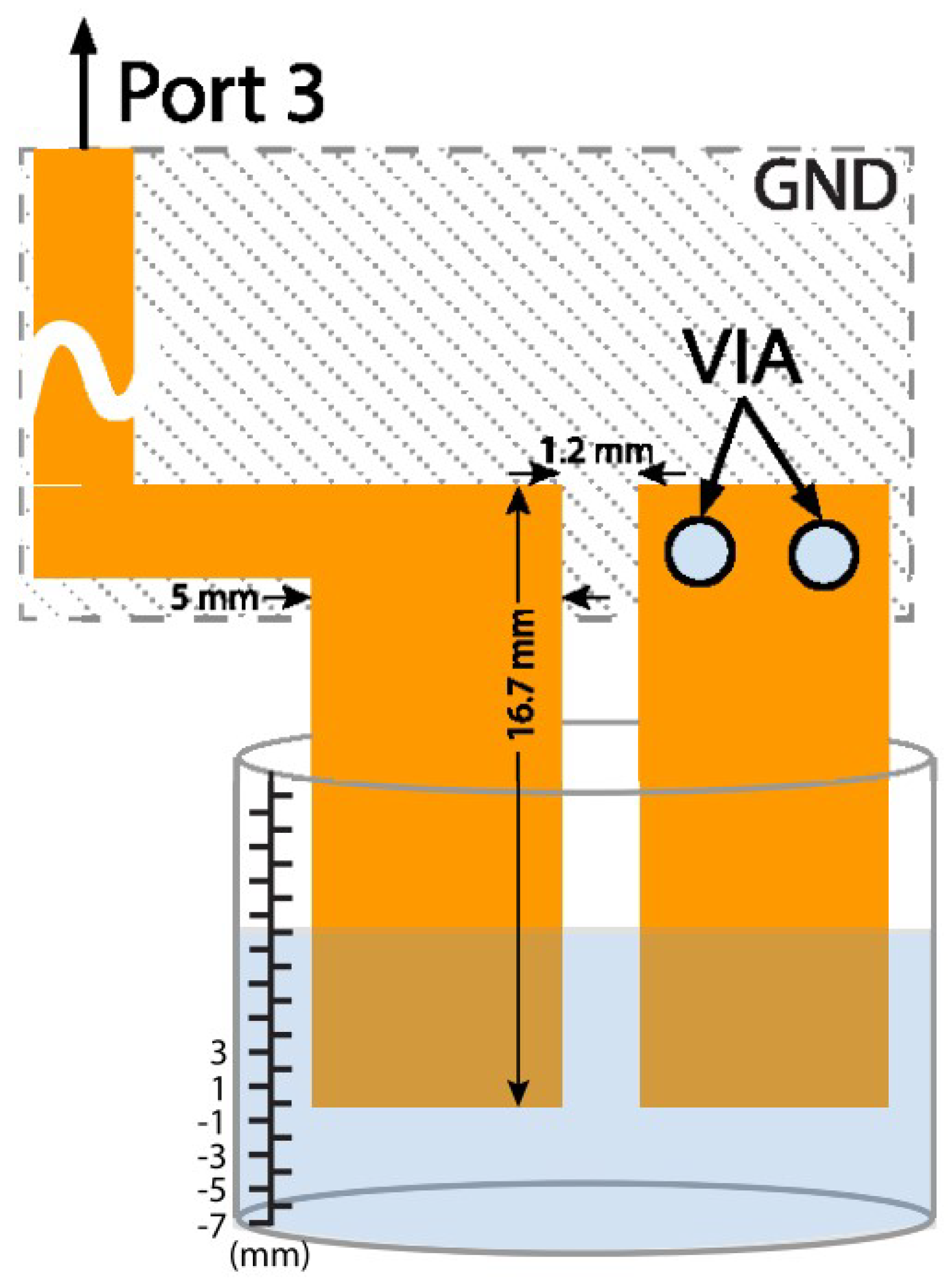 Micromachines 12 00819 g022