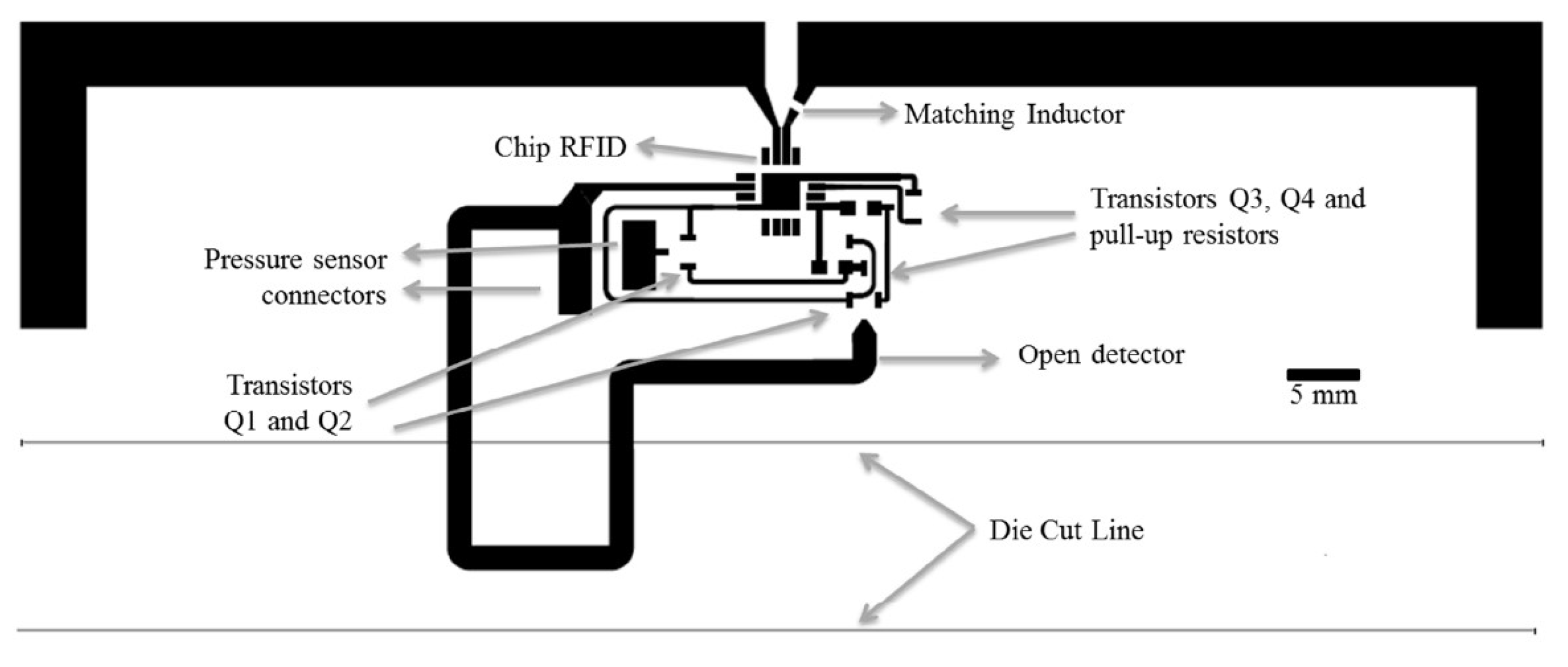 Micromachines 12 00819 g025