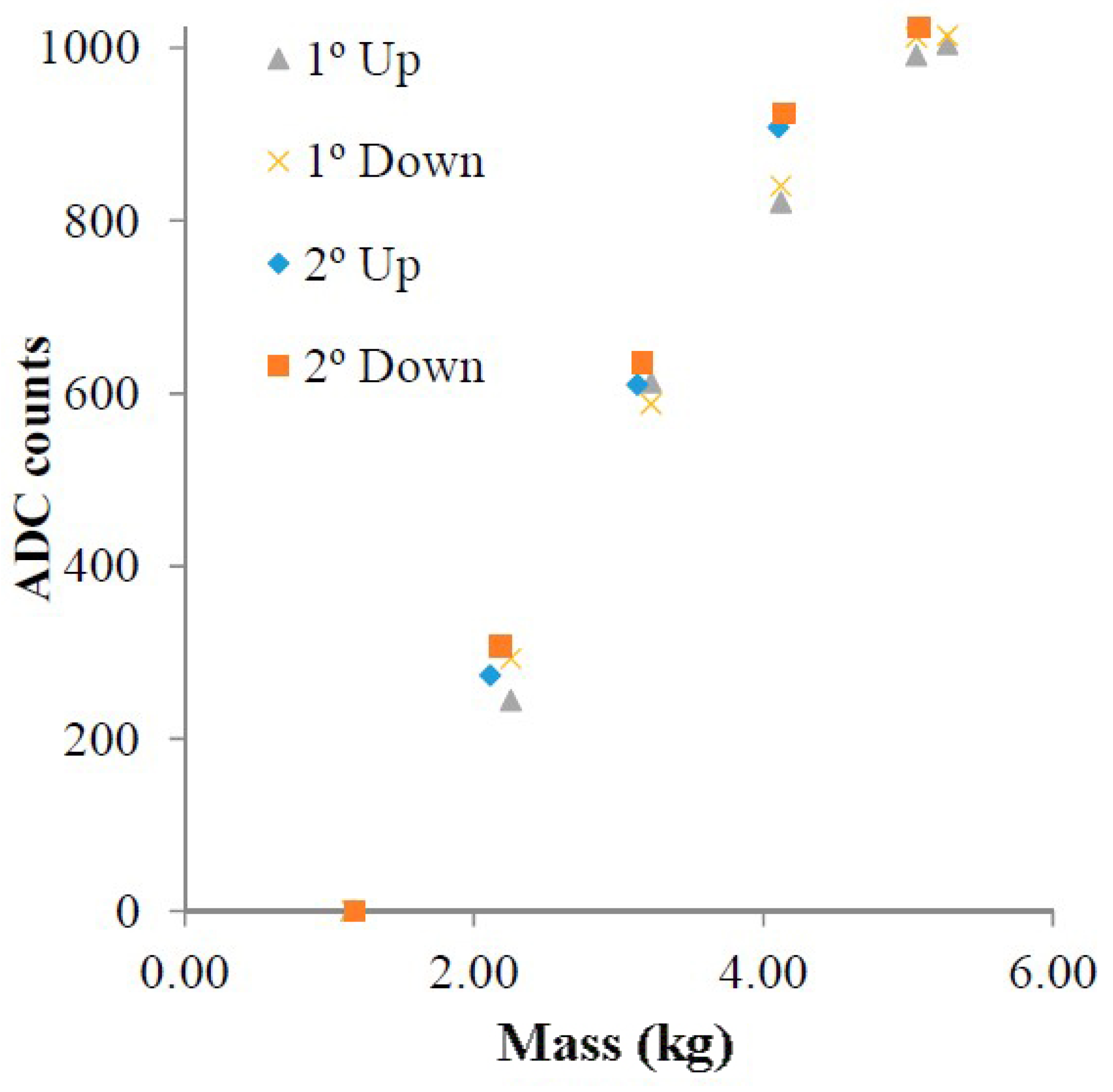 Micromachines 12 00819 g027