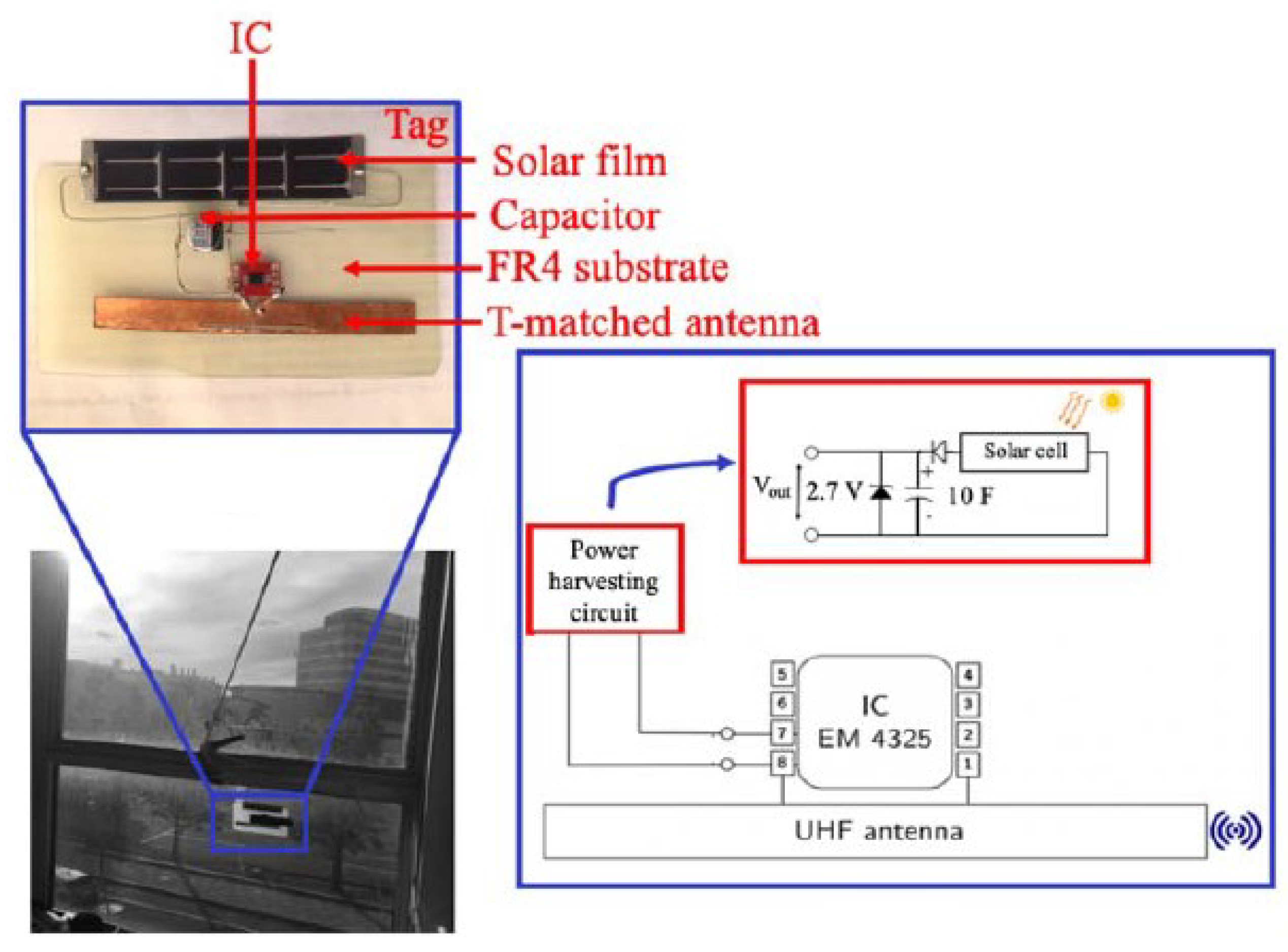 Micromachines 12 00819 g029