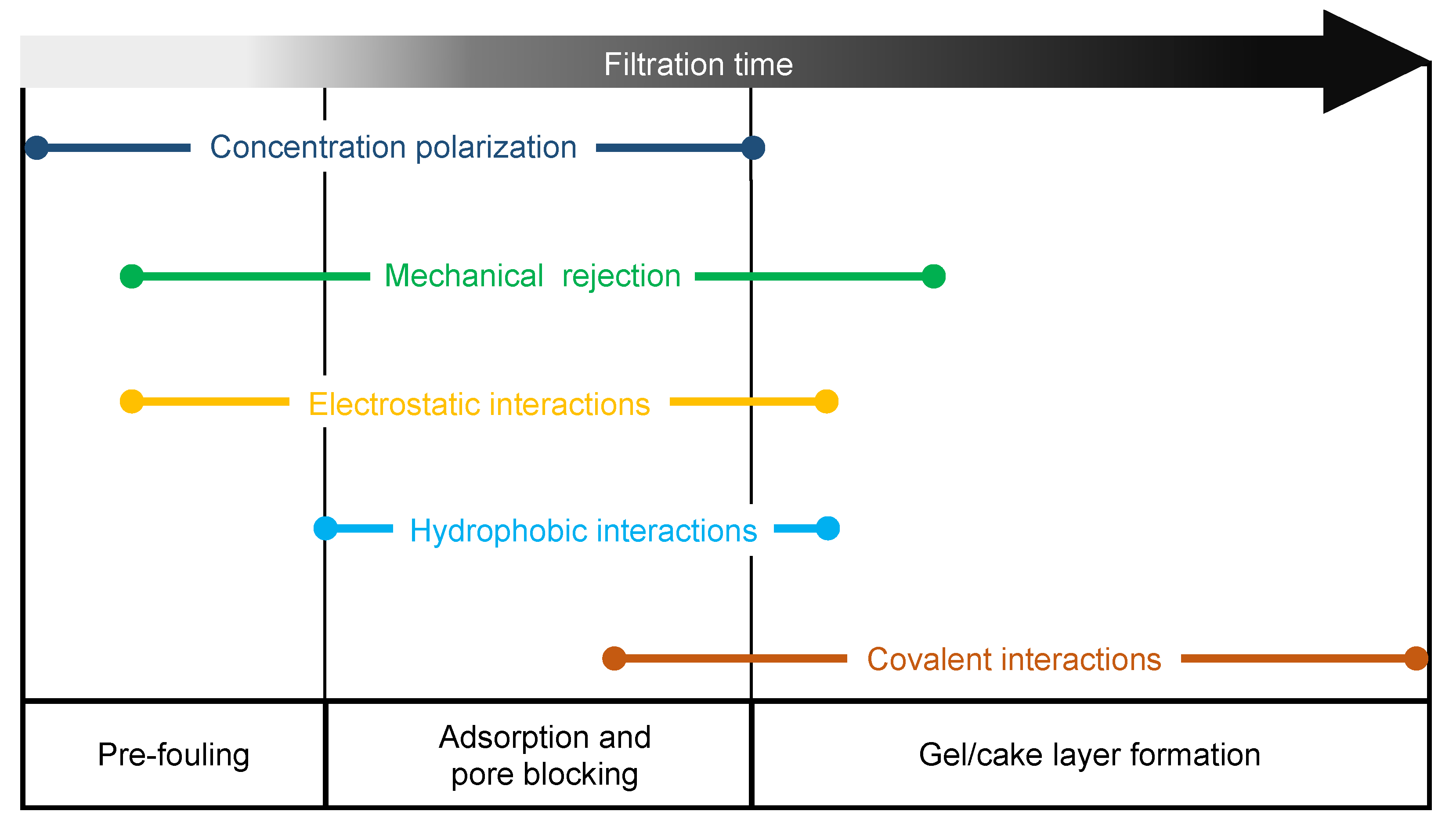 Micromachines 12 00820 g002