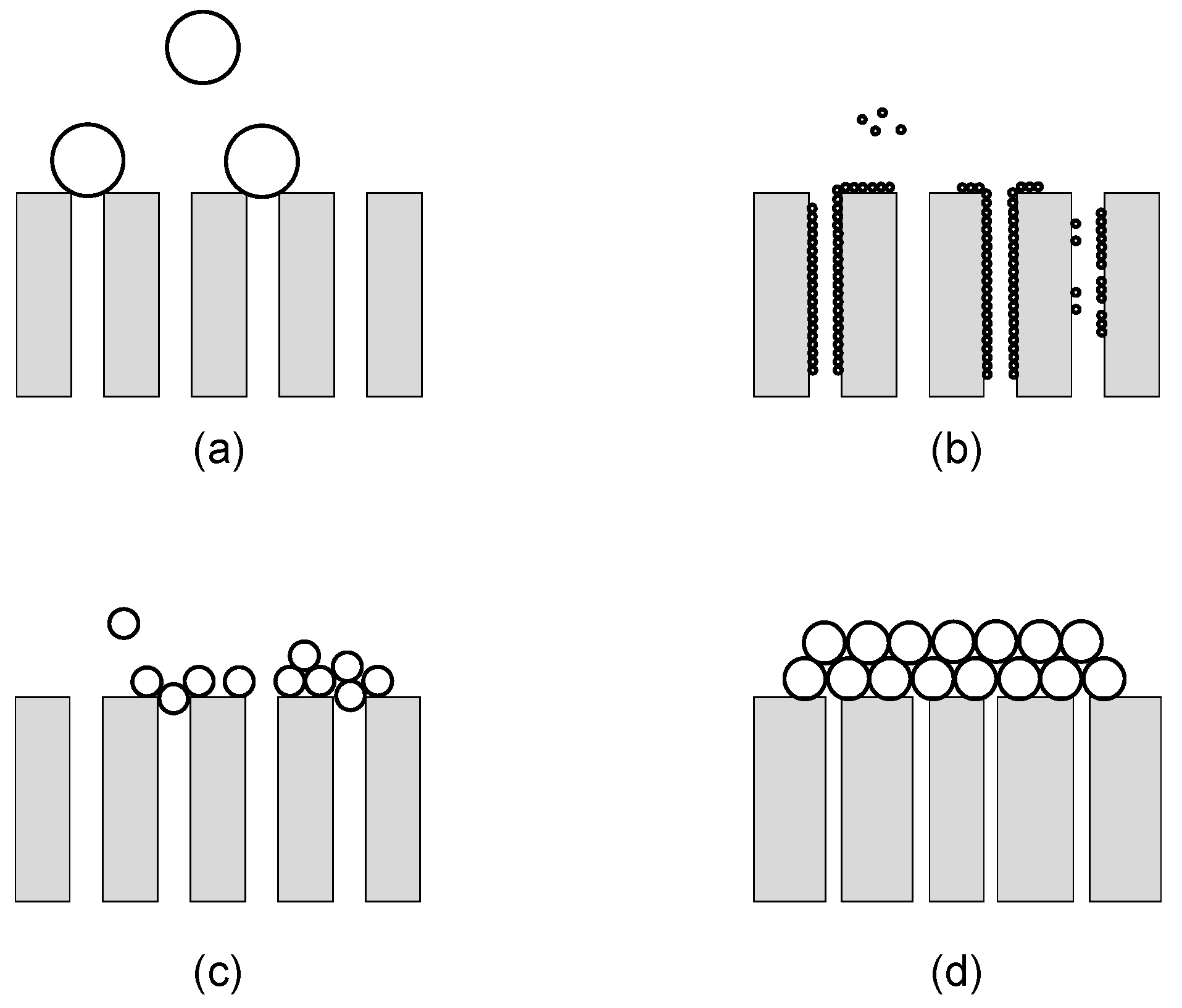 Micromachines 12 00820 g009
