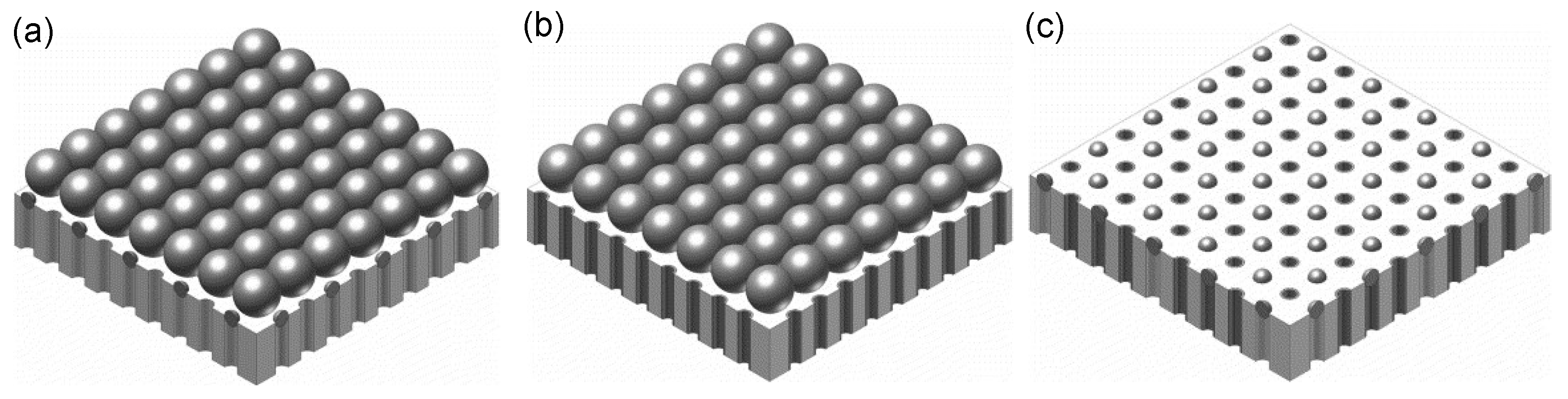 Micromachines 12 00820 g010