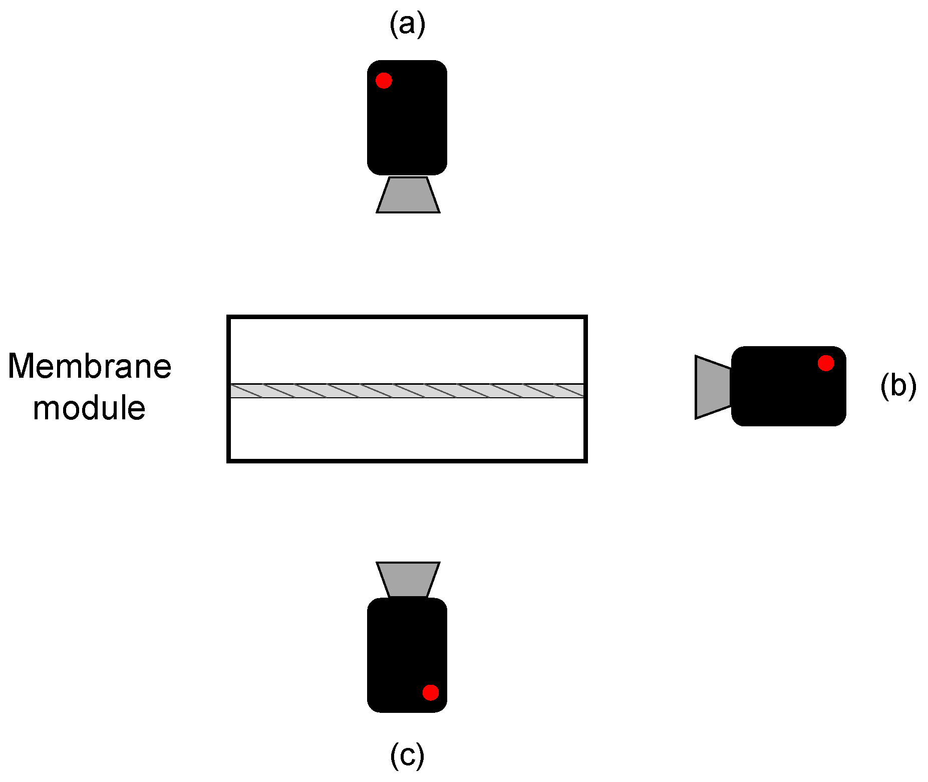 Micromachines 12 00820 g011