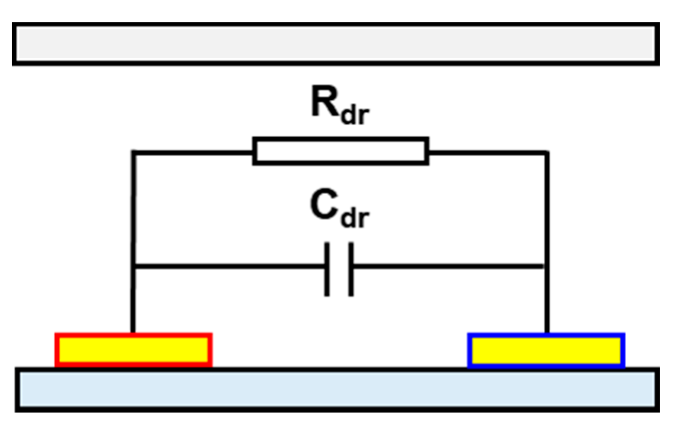 Micromachines 12 00825 g002