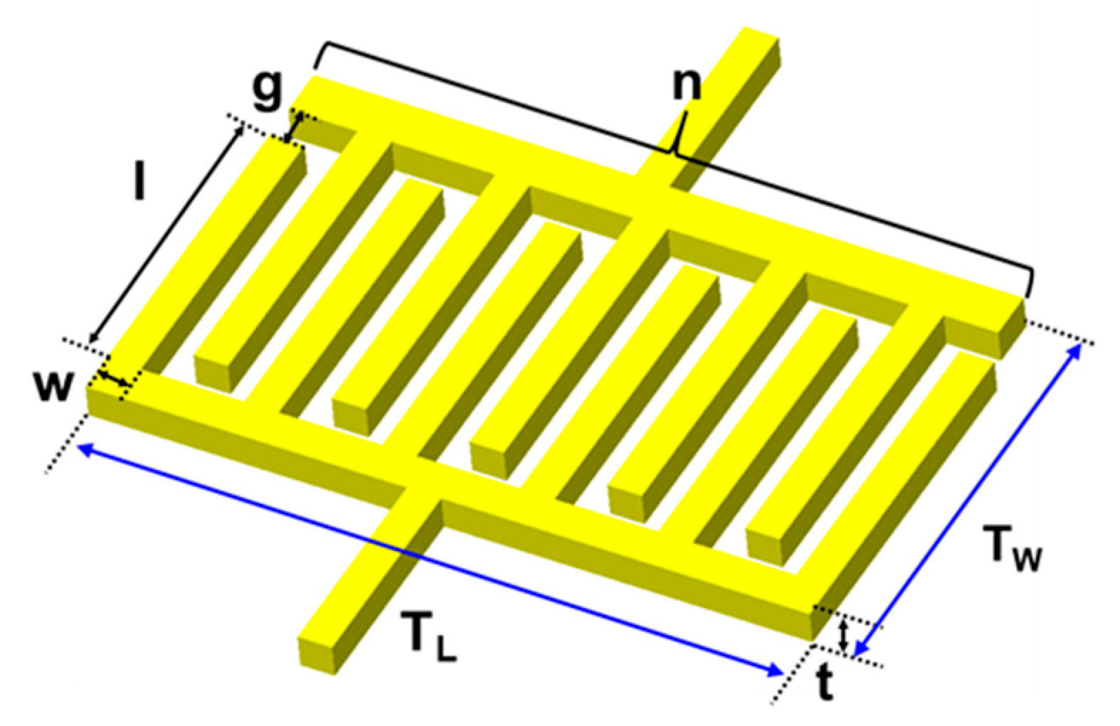 Micromachines 12 00825 g005