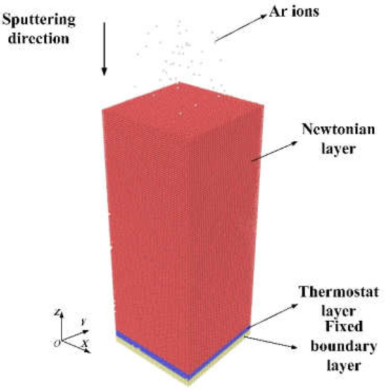 Micromachines 12 00848 g001