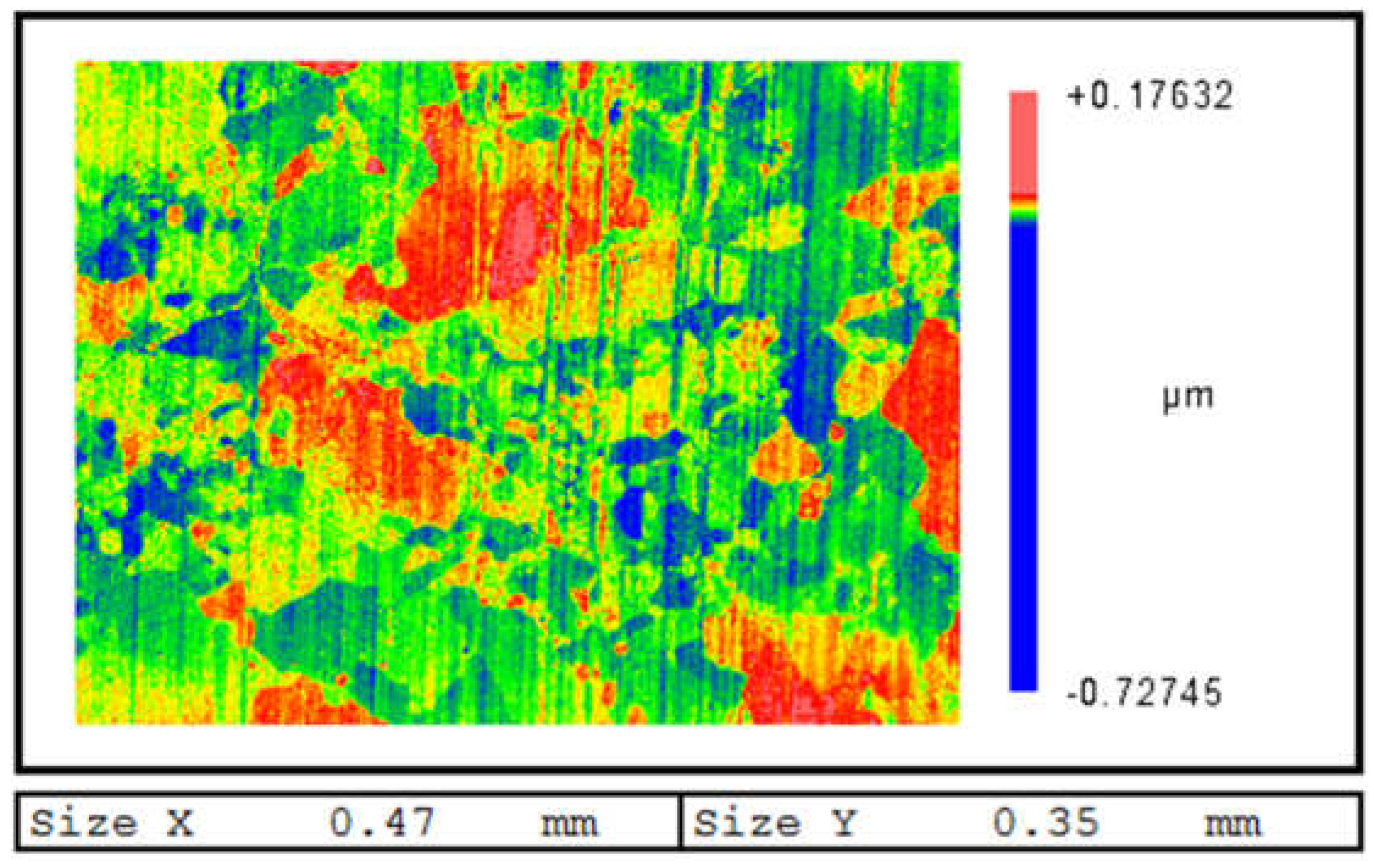 Micromachines 12 00848 g006