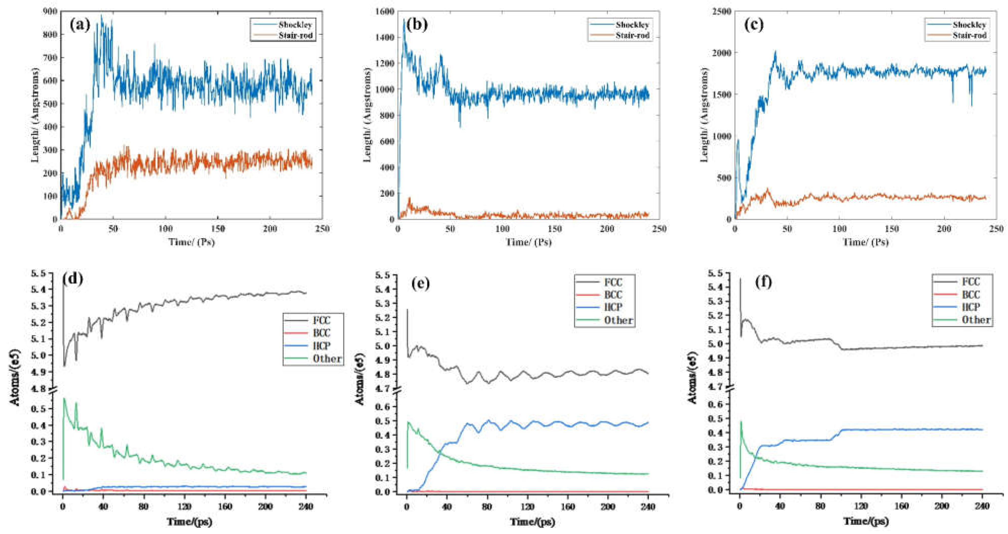Micromachines 12 00848 g011