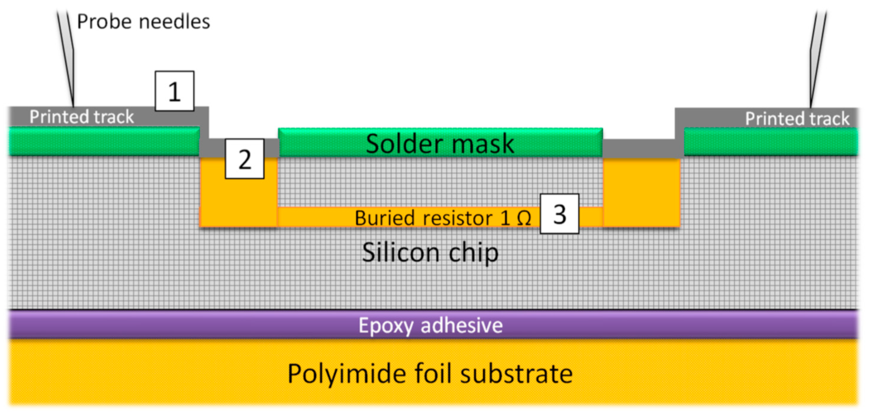 Micromachines 12 00856 g012