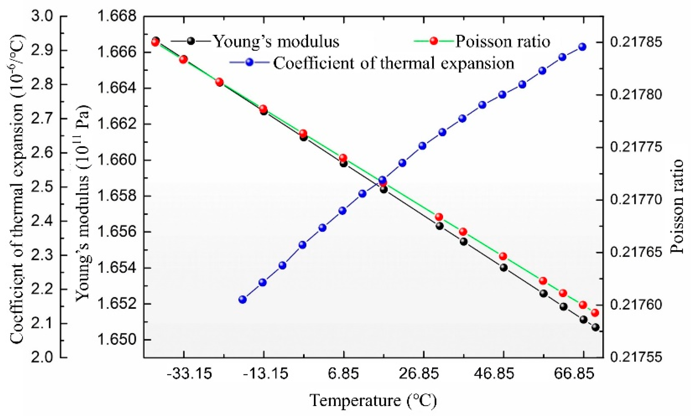 Micromachines 12 00860 g004