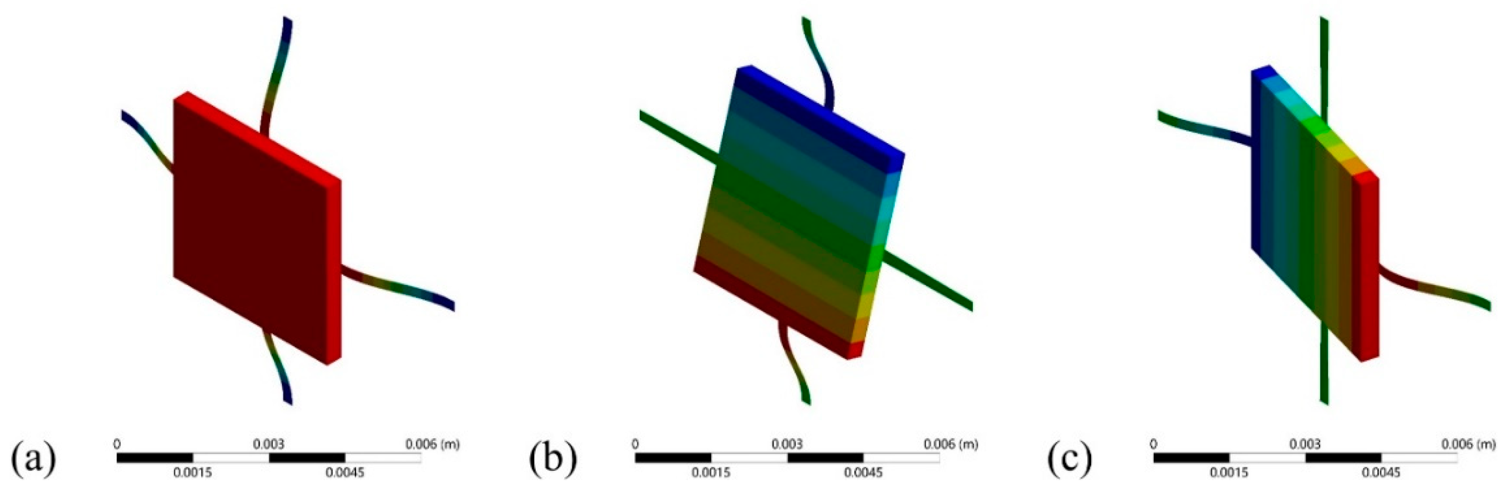 Micromachines 12 00860 g008