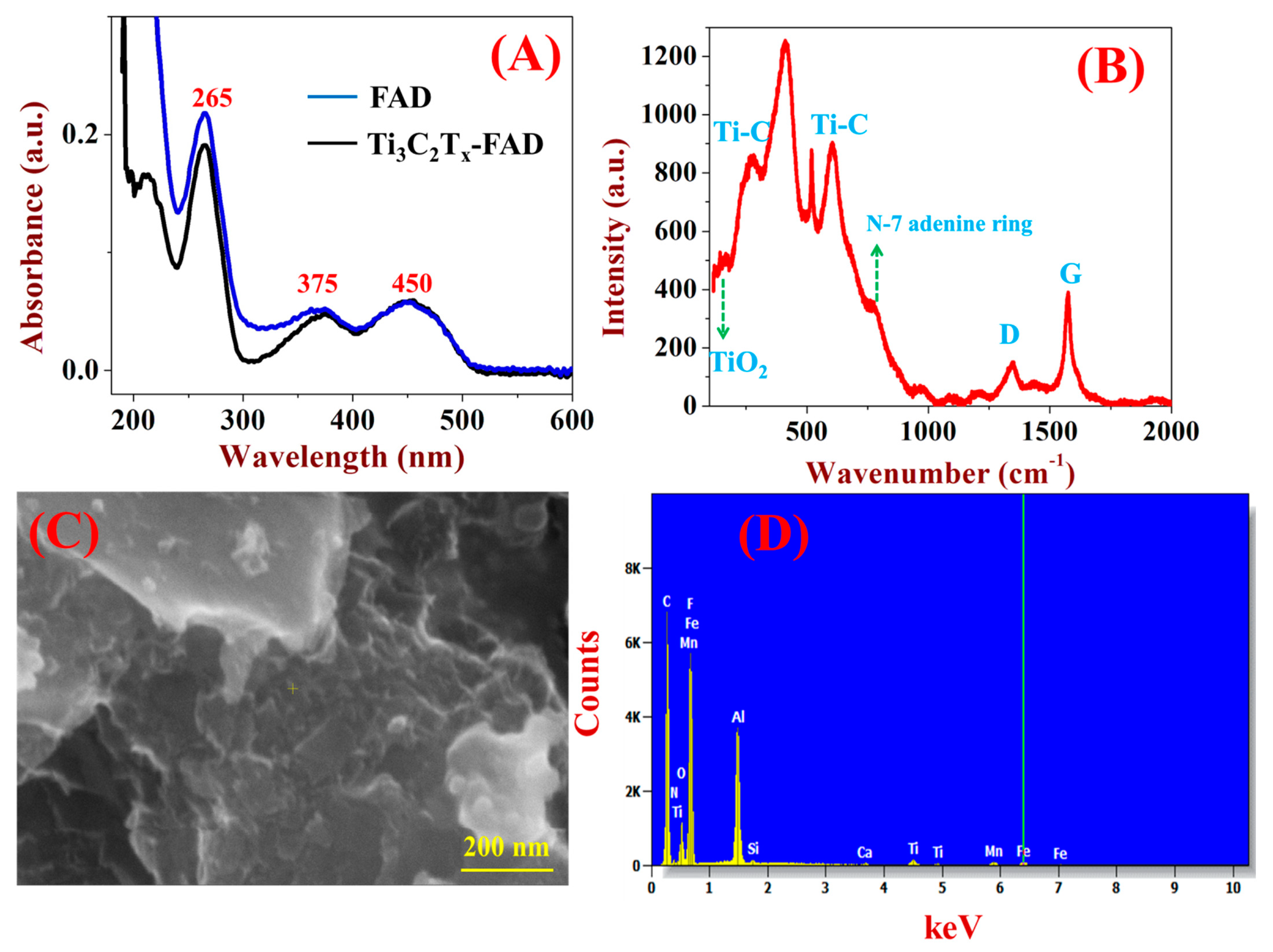 Micromachines 12 00862 g001