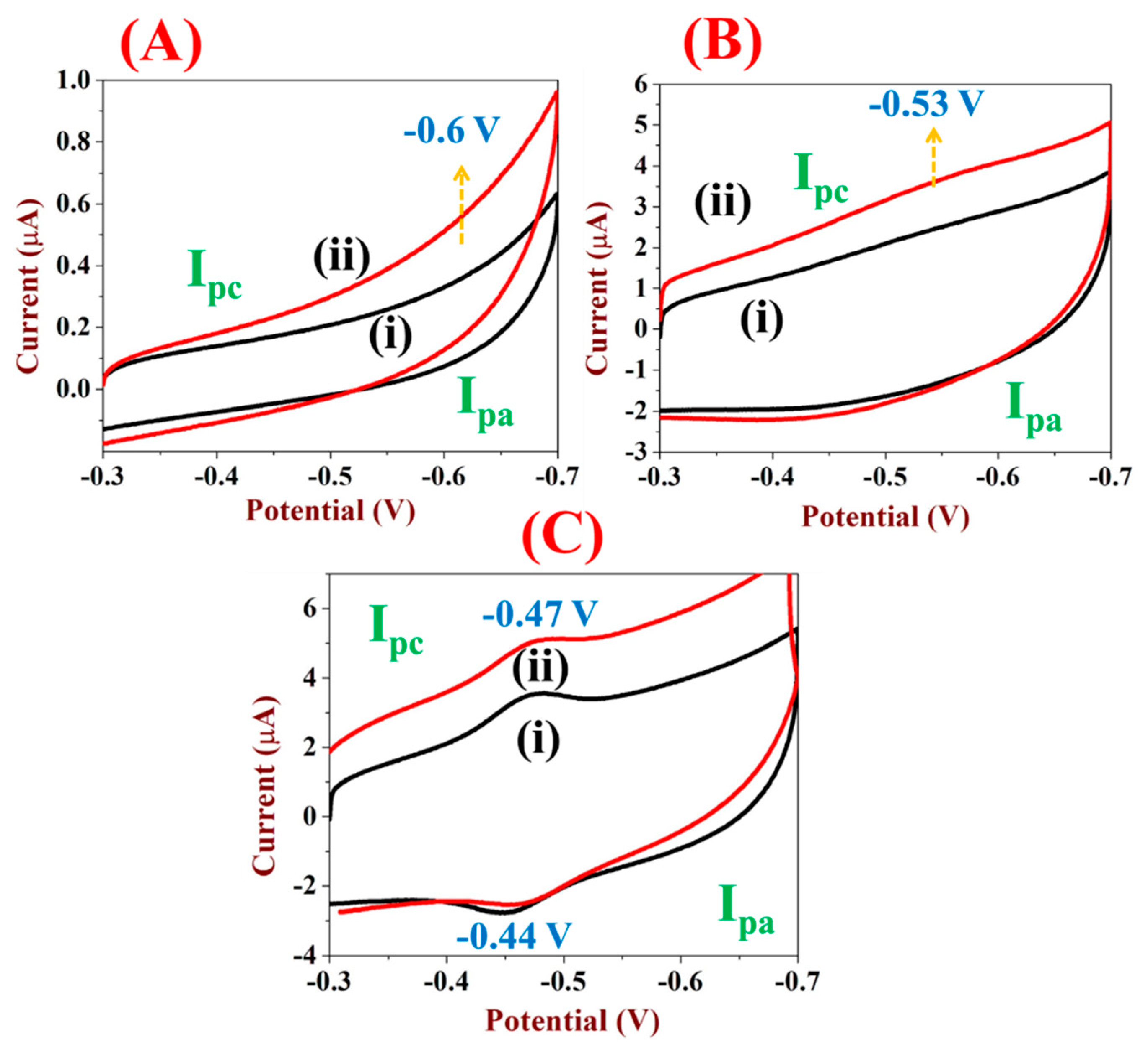Micromachines 12 00862 g002