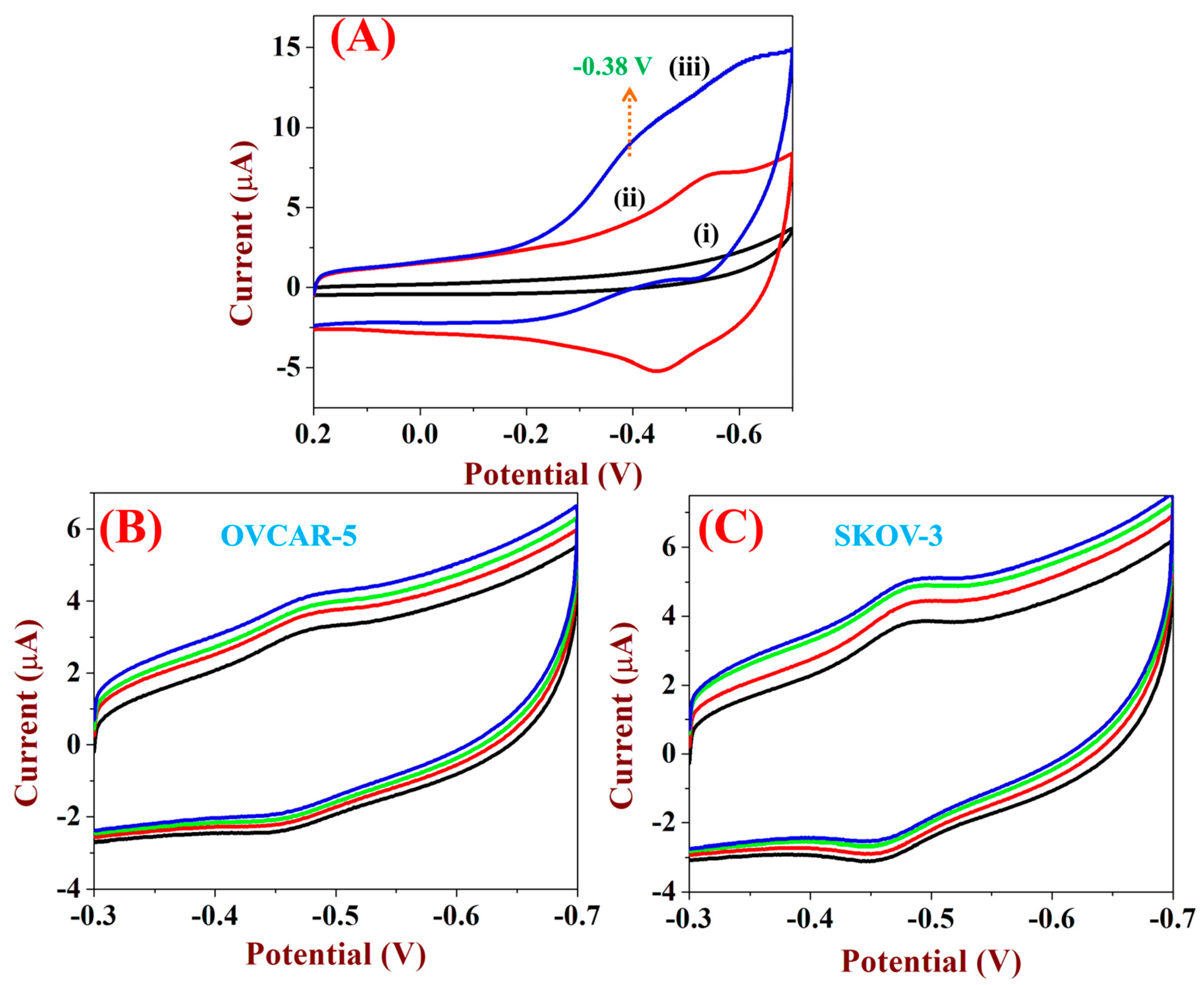 Micromachines 12 00862 g010