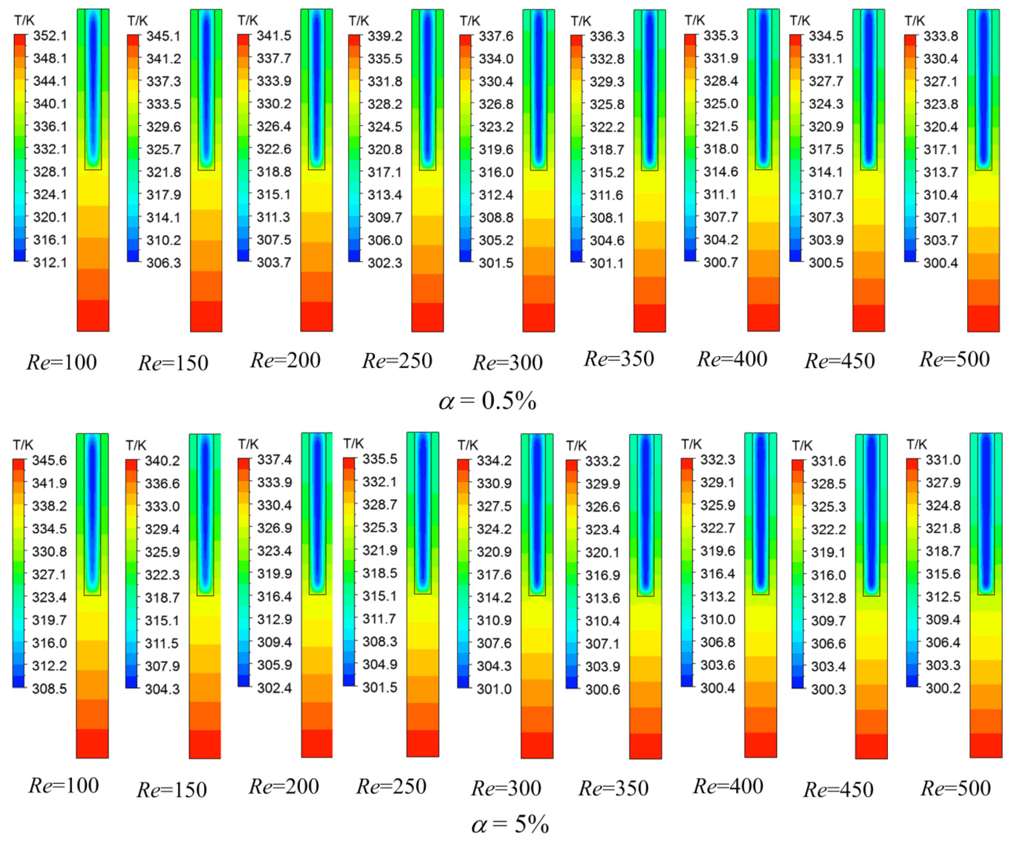 Micromachines 12 00868 g003