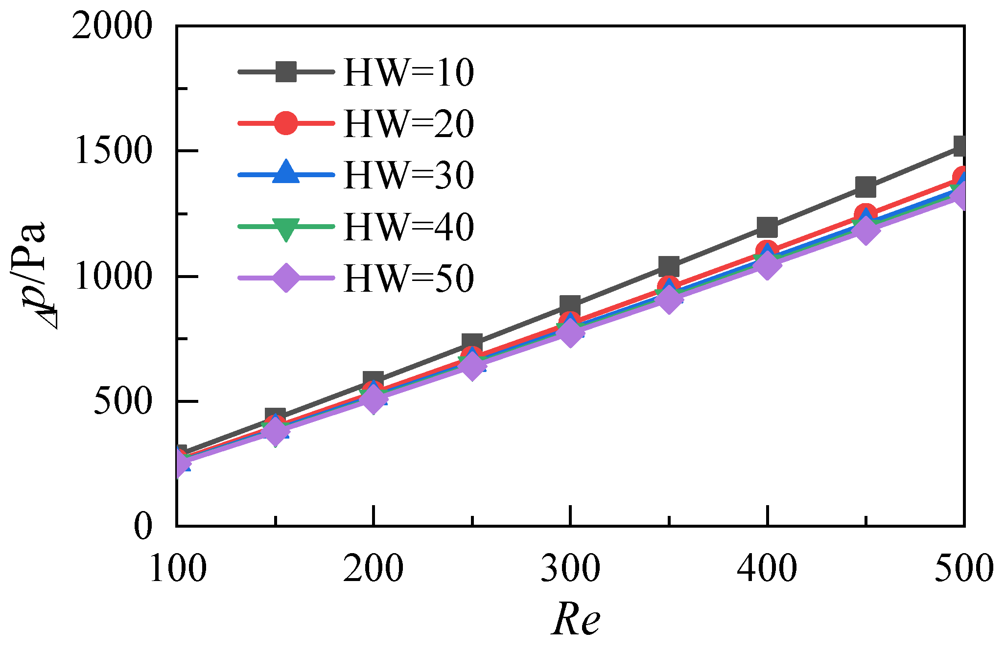 Micromachines 12 00868 g010