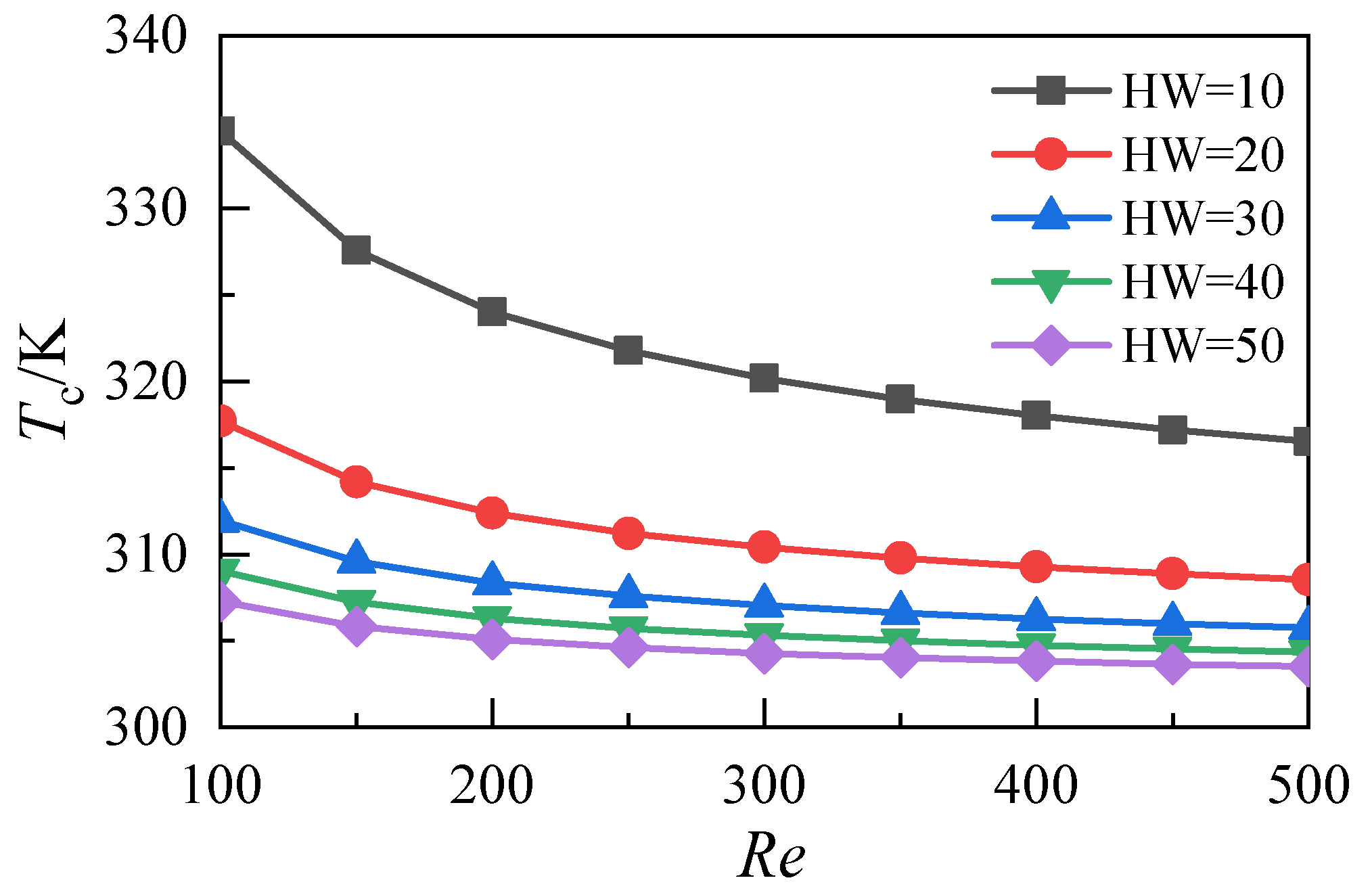 Micromachines 12 00868 g013