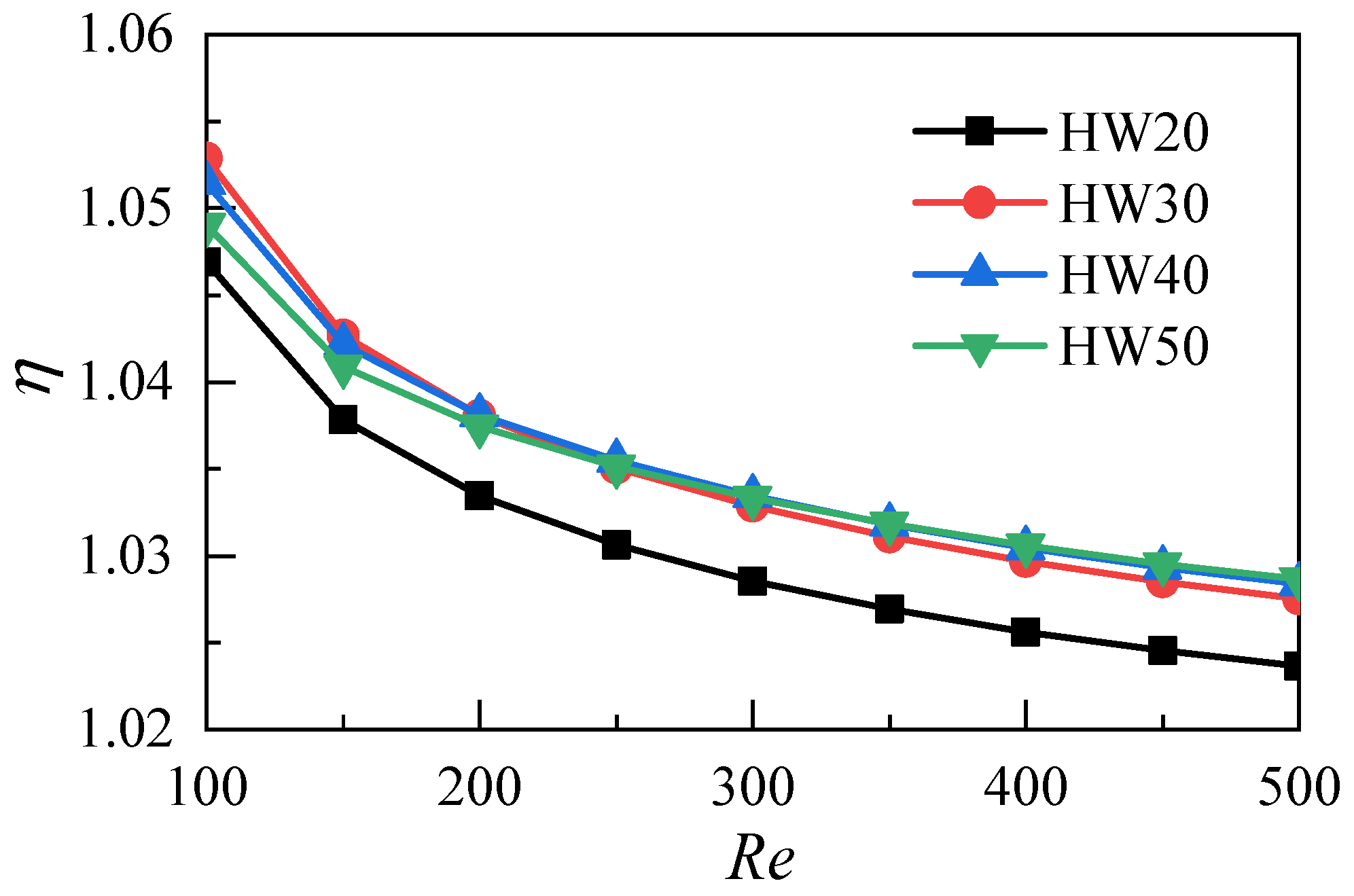 Micromachines 12 00868 g015