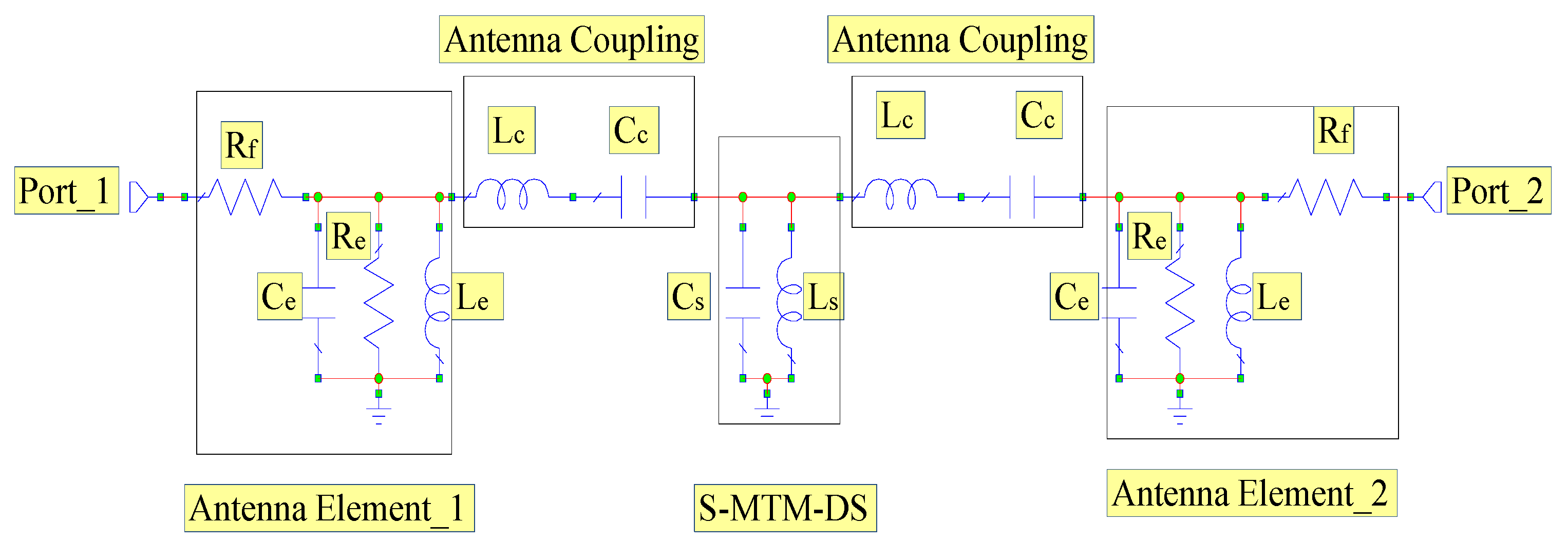 Micromachines 12 00873 g007