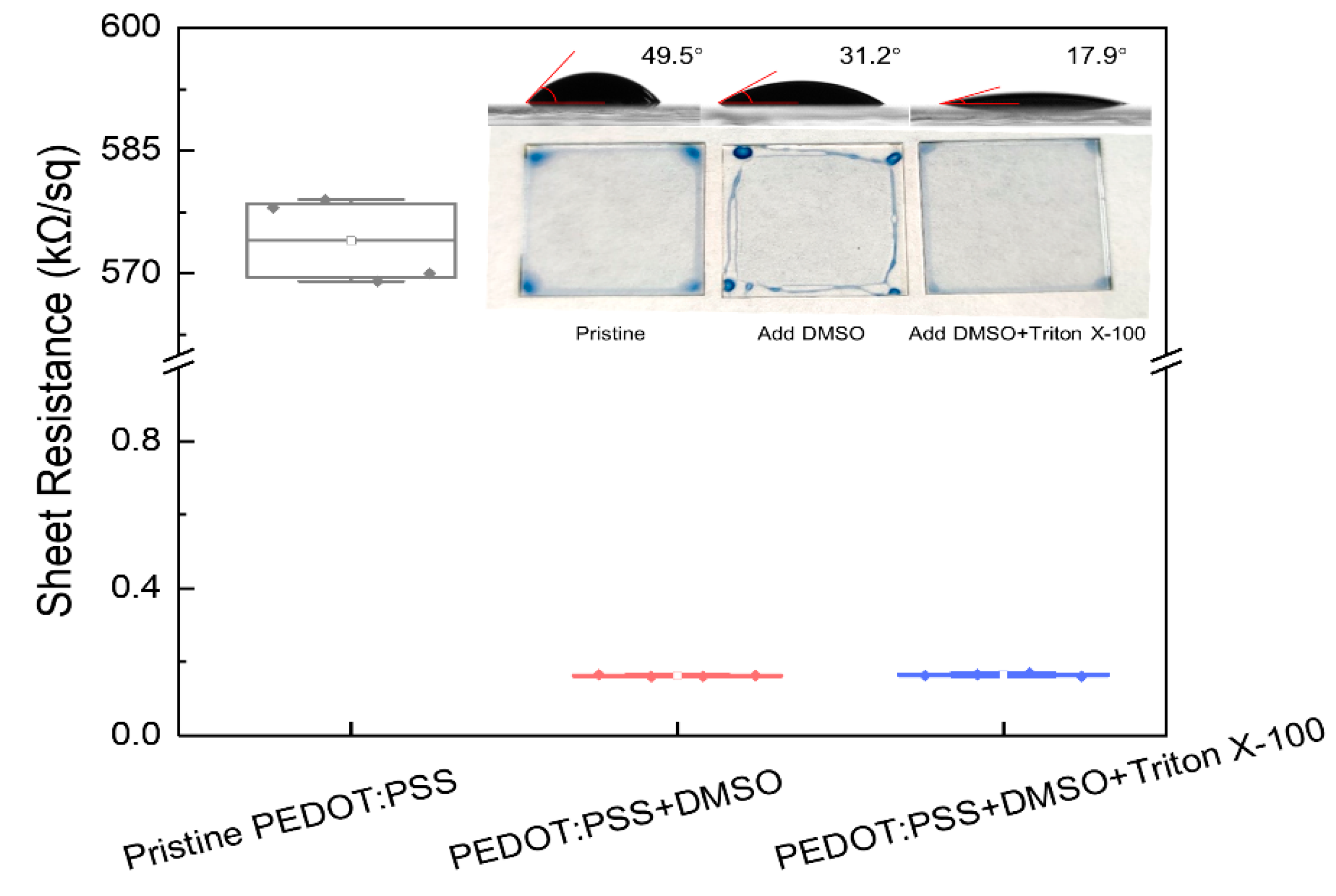 Micromachines 12 00889 g001