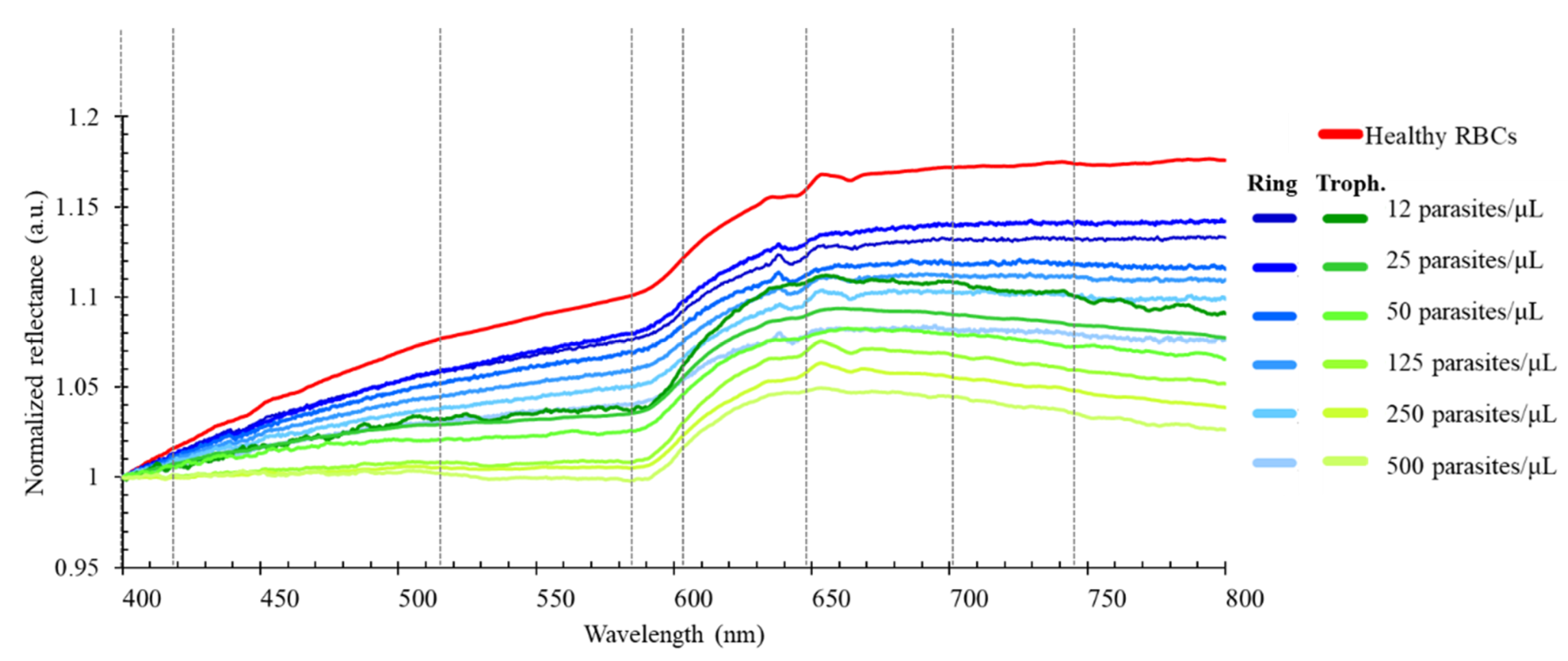 Micromachines 12 00890 g001