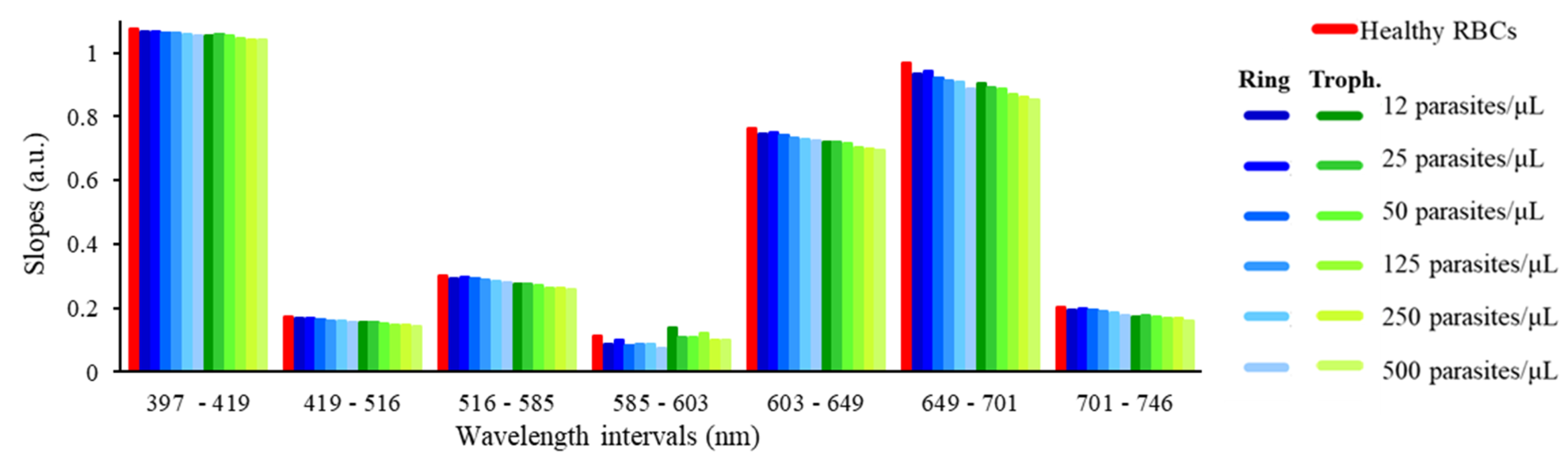 Micromachines 12 00890 g011