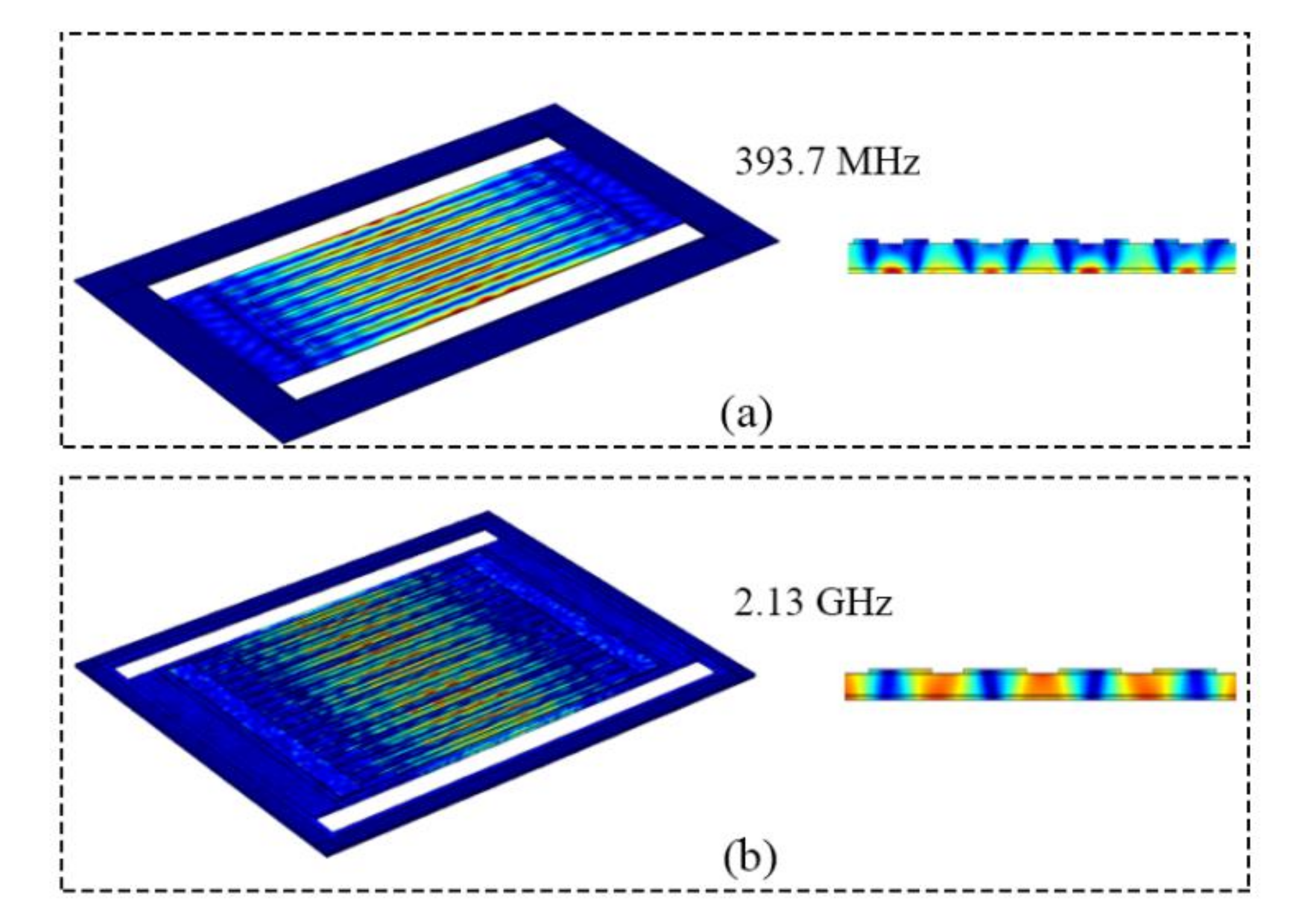 Micromachines 12 00892 g002