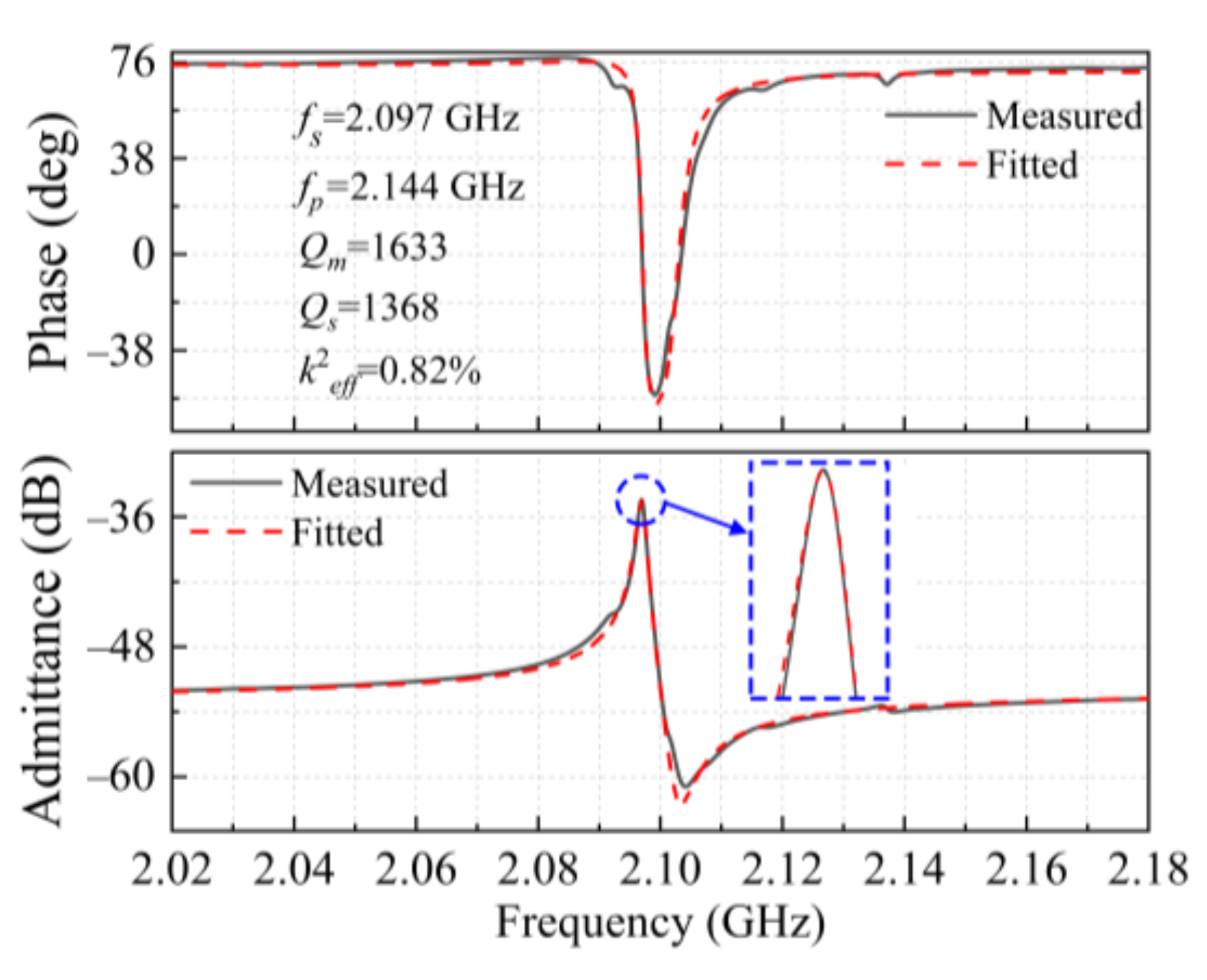 Micromachines 12 00892 g007