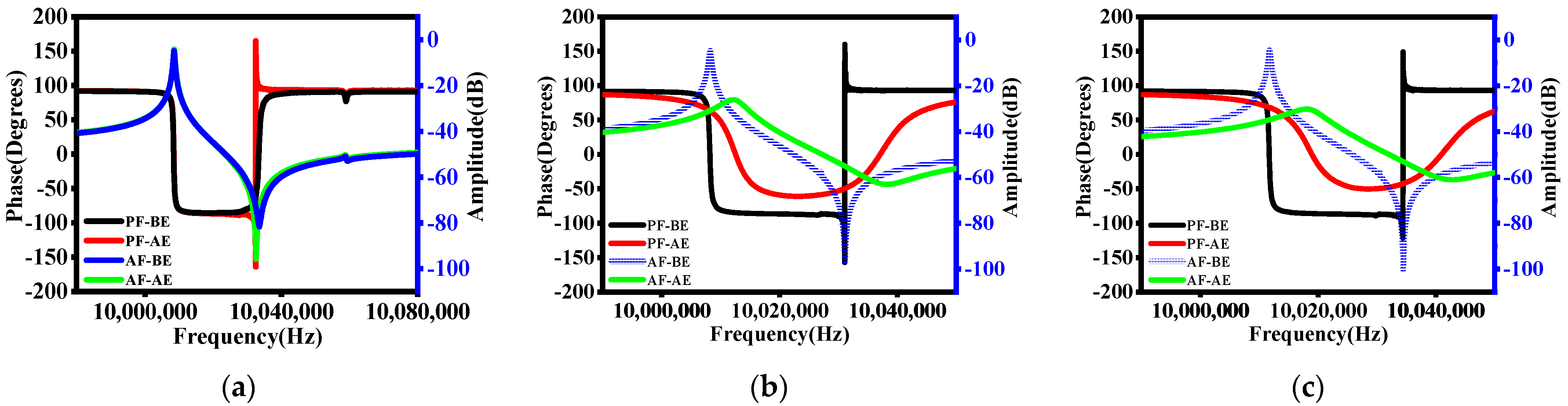 Micromachines 12 00894 g002