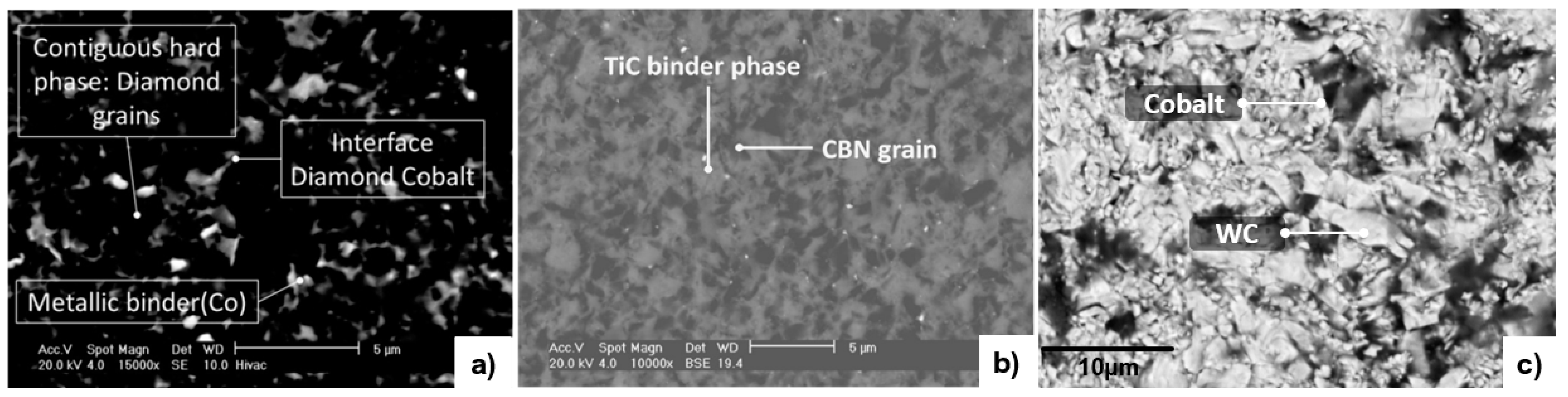Micromachines 12 00895 g003
