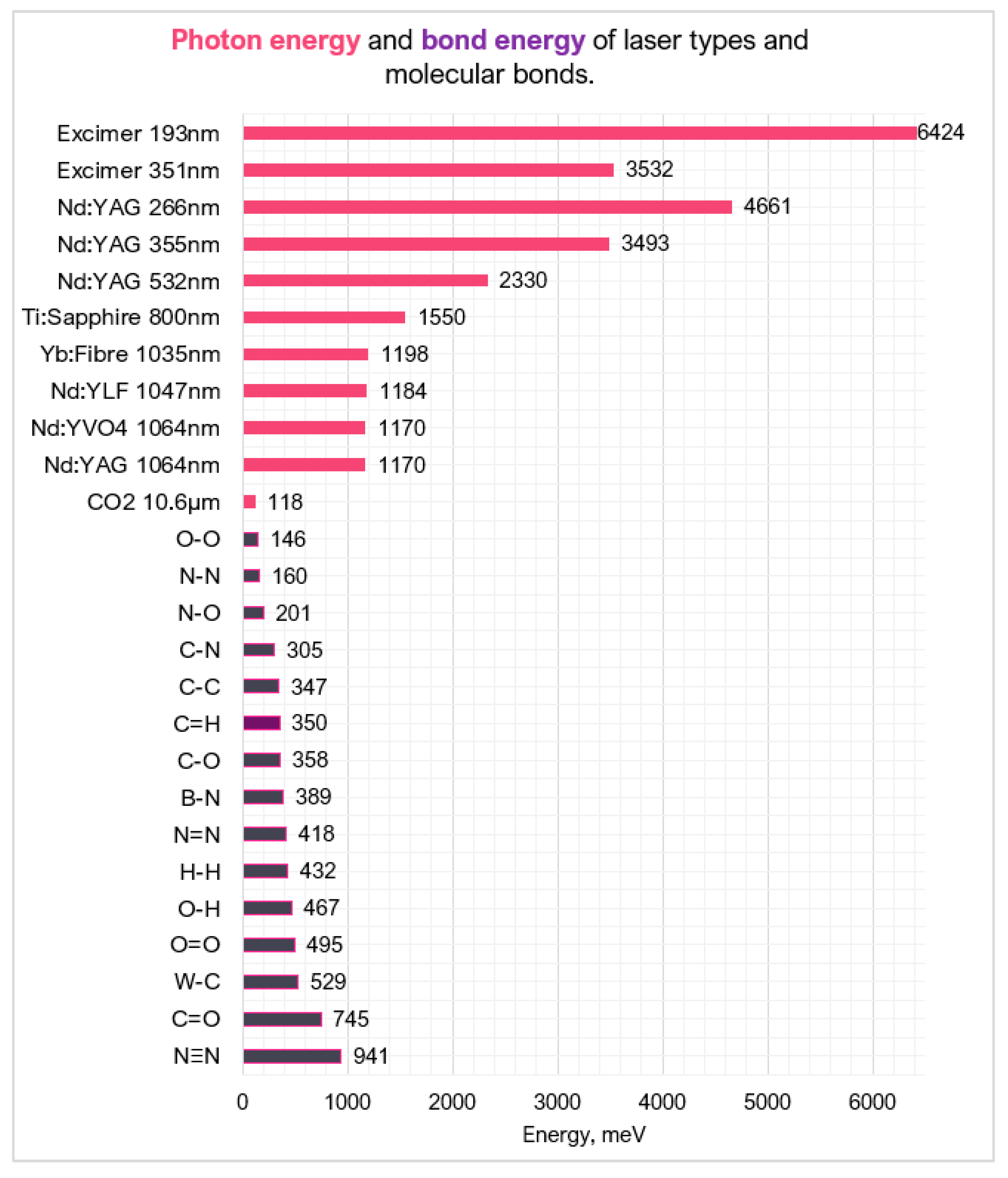 Micromachines 12 00895 g008