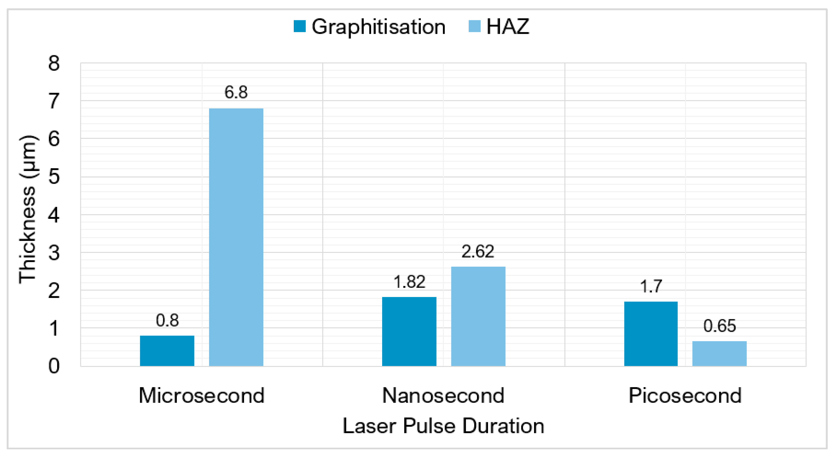 Micromachines 12 00895 g010