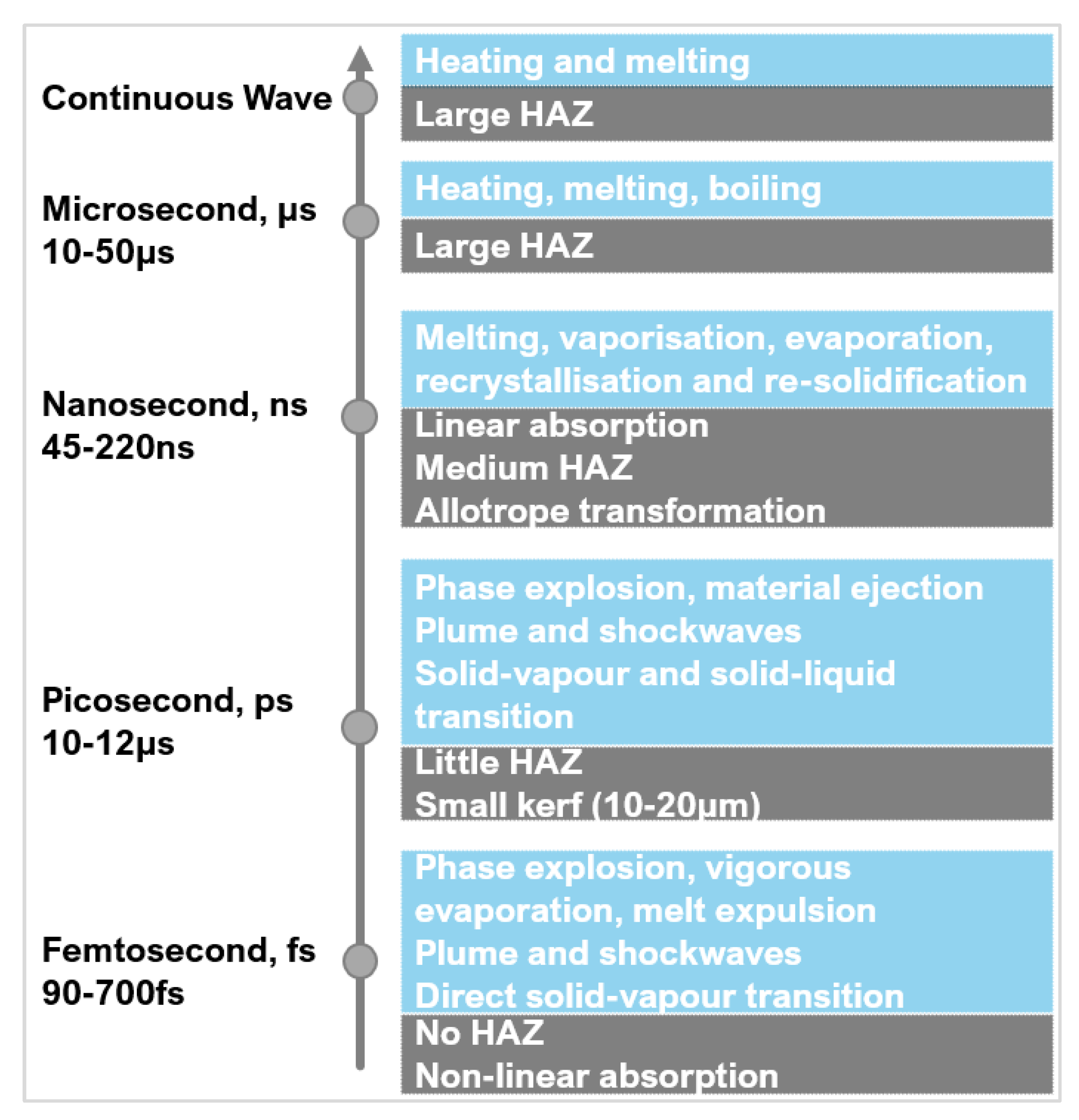 Micromachines 12 00895 g011